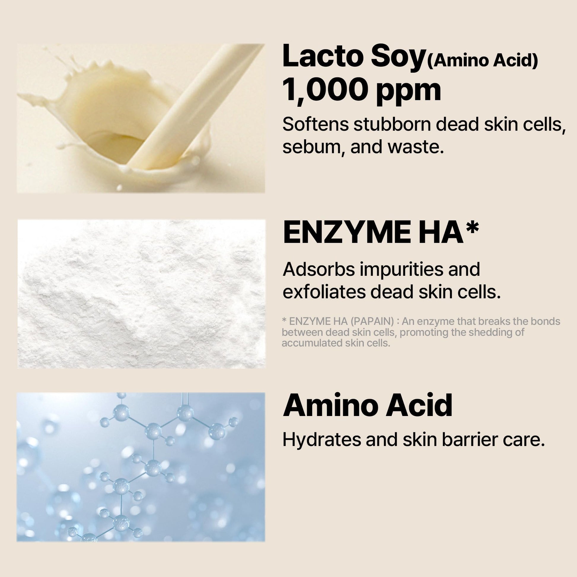 SOME BY MI Lacto Soy Enzyme Deep Cleanser – 3.4oz, 100ml – Korean Vegan Face Wash with Papain & Soy
