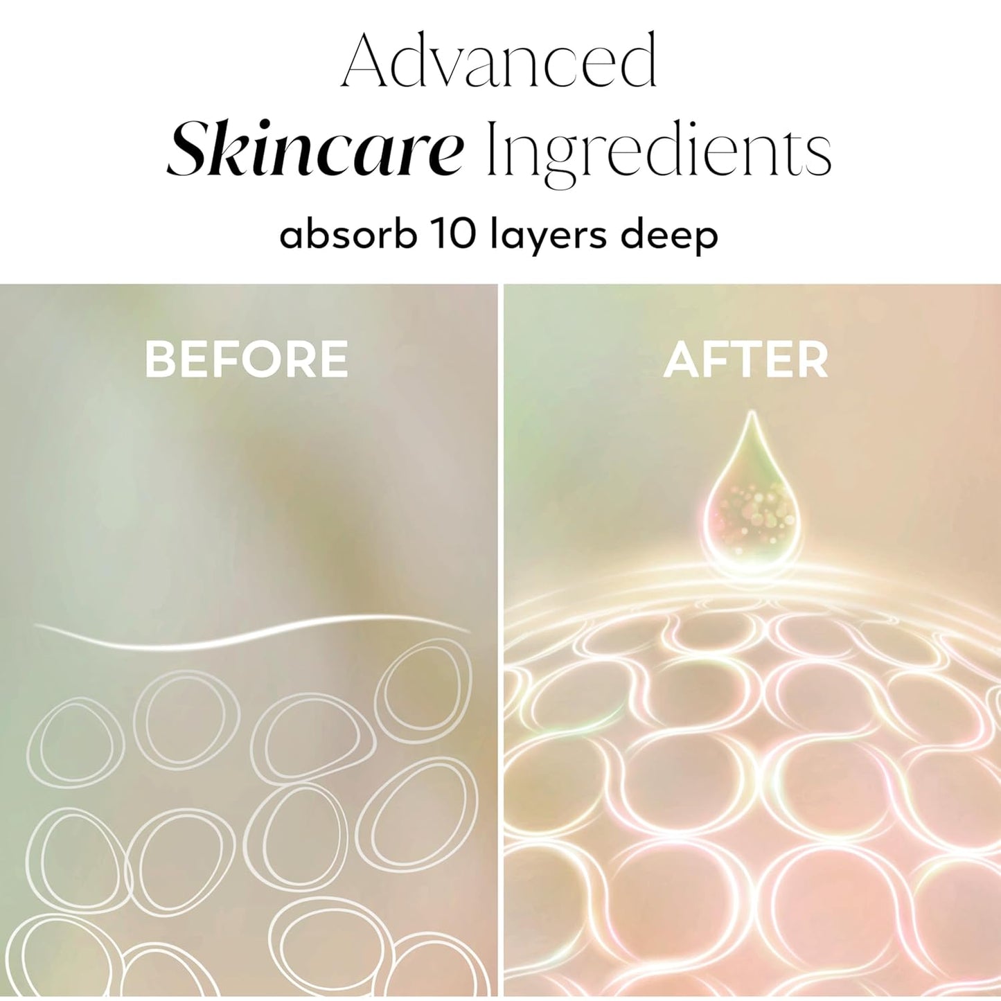 Olay Body Lotion for Women, Nourishing with Hyaluronic Acid Serum, Visibly Soften & Smooth Skin, 24hr Moisture & Hydration, Fast Absorbing Formula, Vitamin B3 Complex, For All Skin Types, 17 fl oz