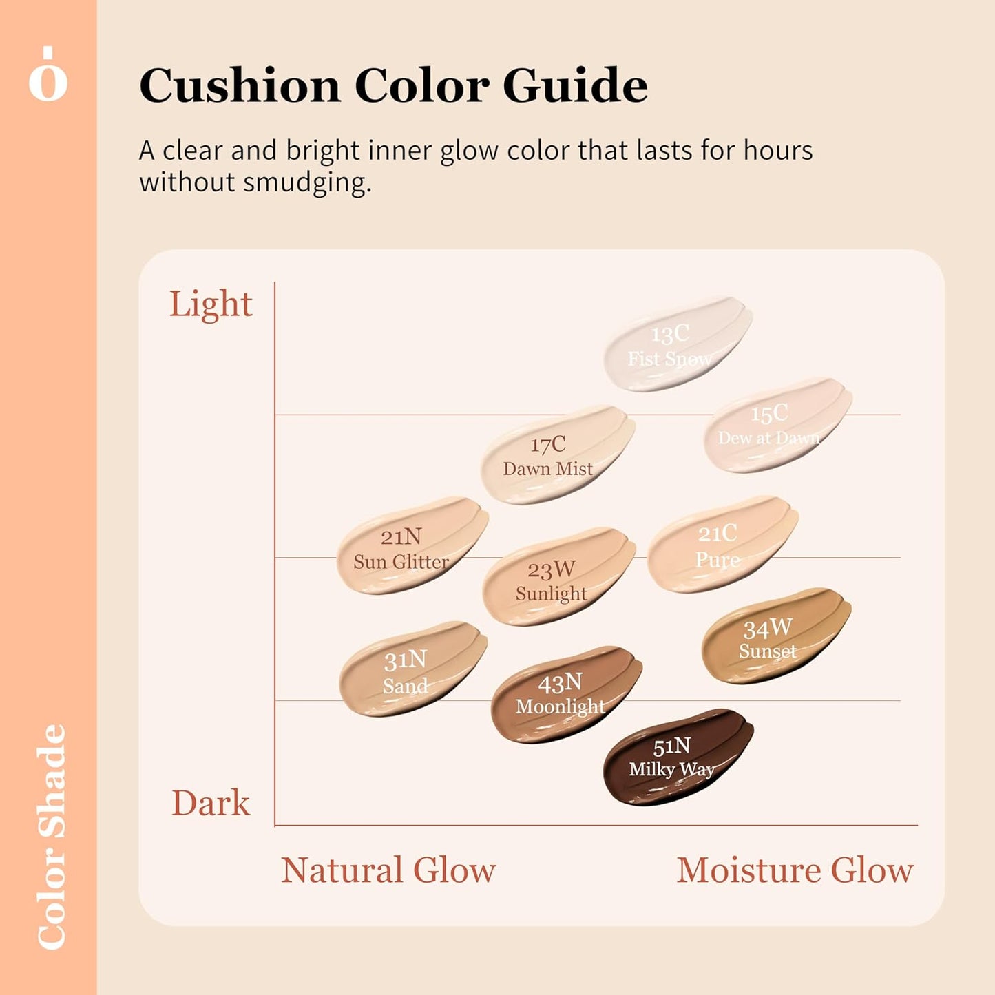 Skin Barrier Glow Cover Cushion, All-day Coverage, Glow Finish, Lightweight, Skincare-Like Texture, Non-cakey Makeup, Korean Cushion Foundation (#17C Dawn Mist, 0.49 oz)