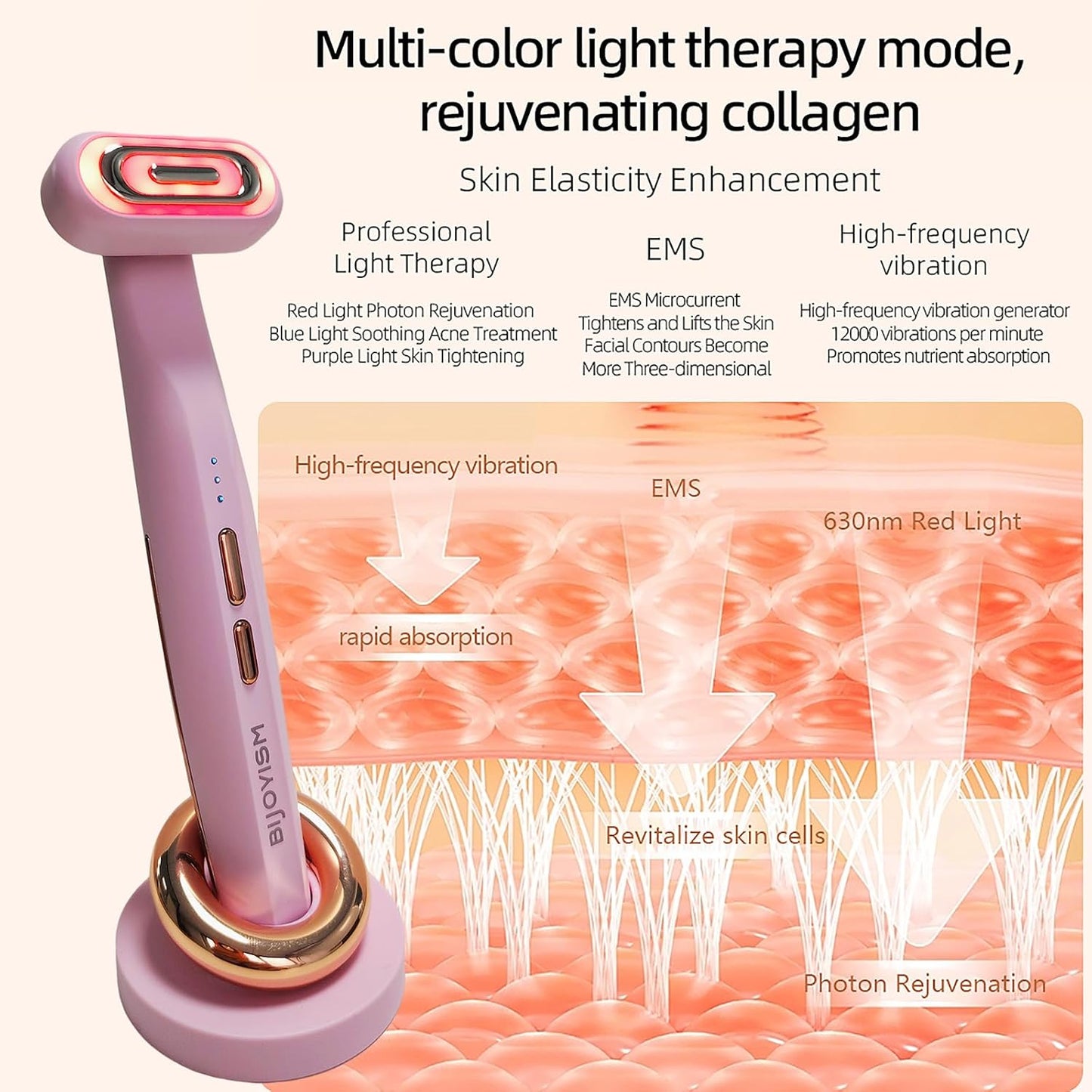 Red Light Therapy Wand for Face and Neck - 9 Color LED Massager - Multifunctional Anti-Wrinkle Face Lift Device - Microcurrent Facial Device for Skincare