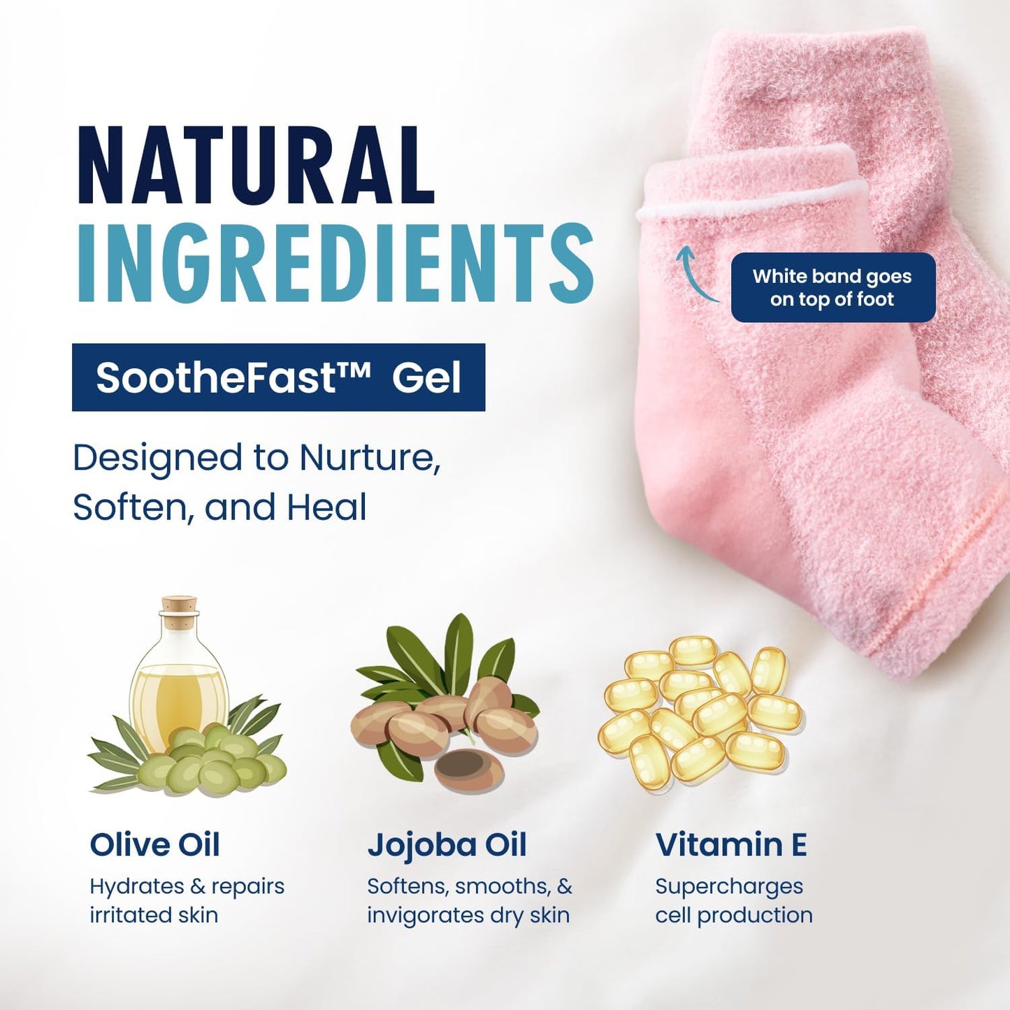 Dr. Frederick's Original Moisturizing Fuzzy Heel Socks - 2 Pairs - Cozy Gel-Lined Sleep Socks for Women & Men - Soothes Dry, Cracked Feet - Heel Repair - Variety Pack