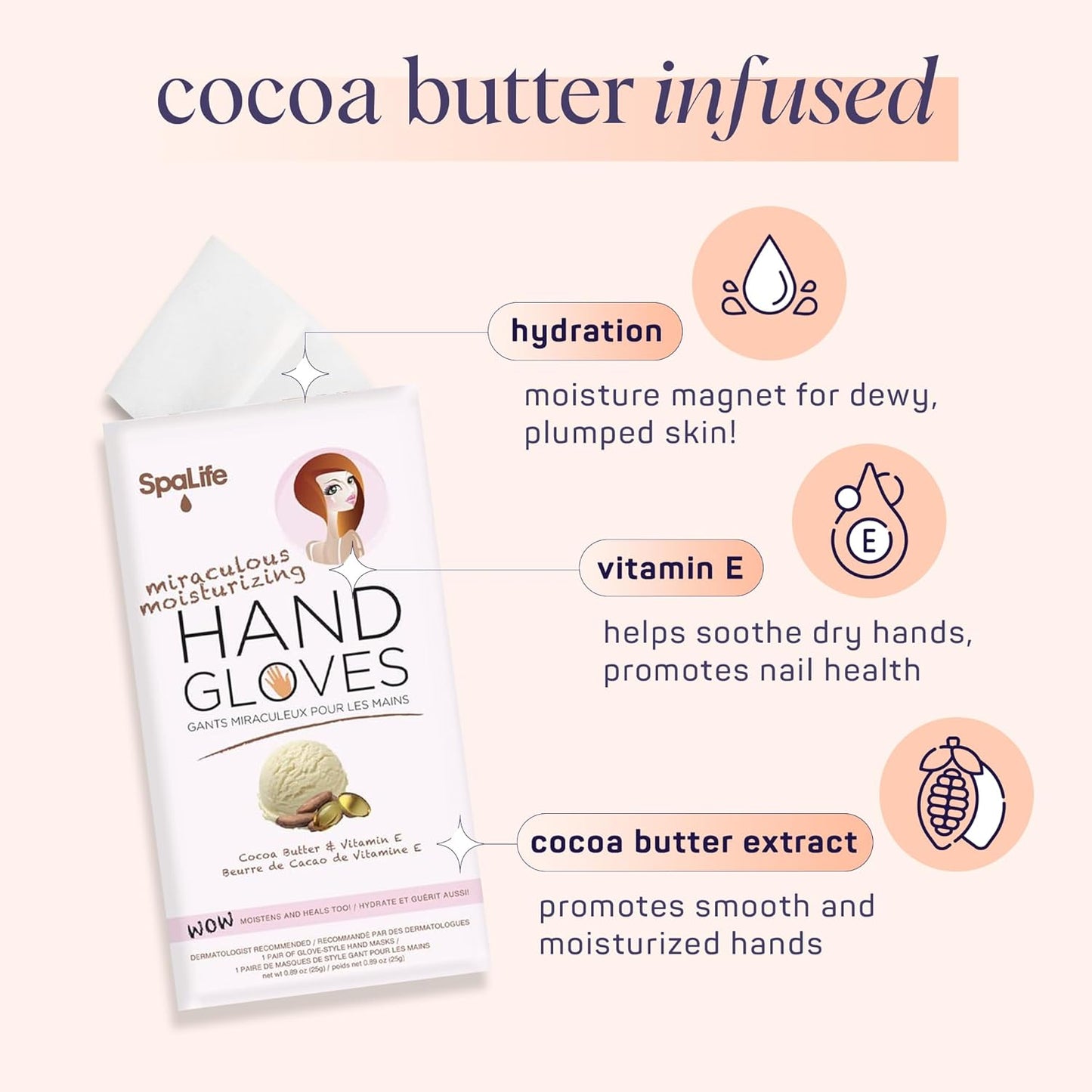 SpaLife Moisturizing Hand Gloves and Foot Sockies Bundle - 4 Hand Gloves & 4 Foot Sockies Set for Hydrating Dry, Cracked Hands and Feet - Repairing Skincare Mini Gift Set