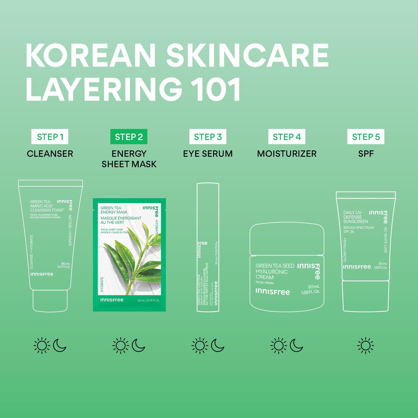 innisfree Aloe Energy Mask | Korean Sheet Mask with Hydrating Serum for Soothing, Brightening, and