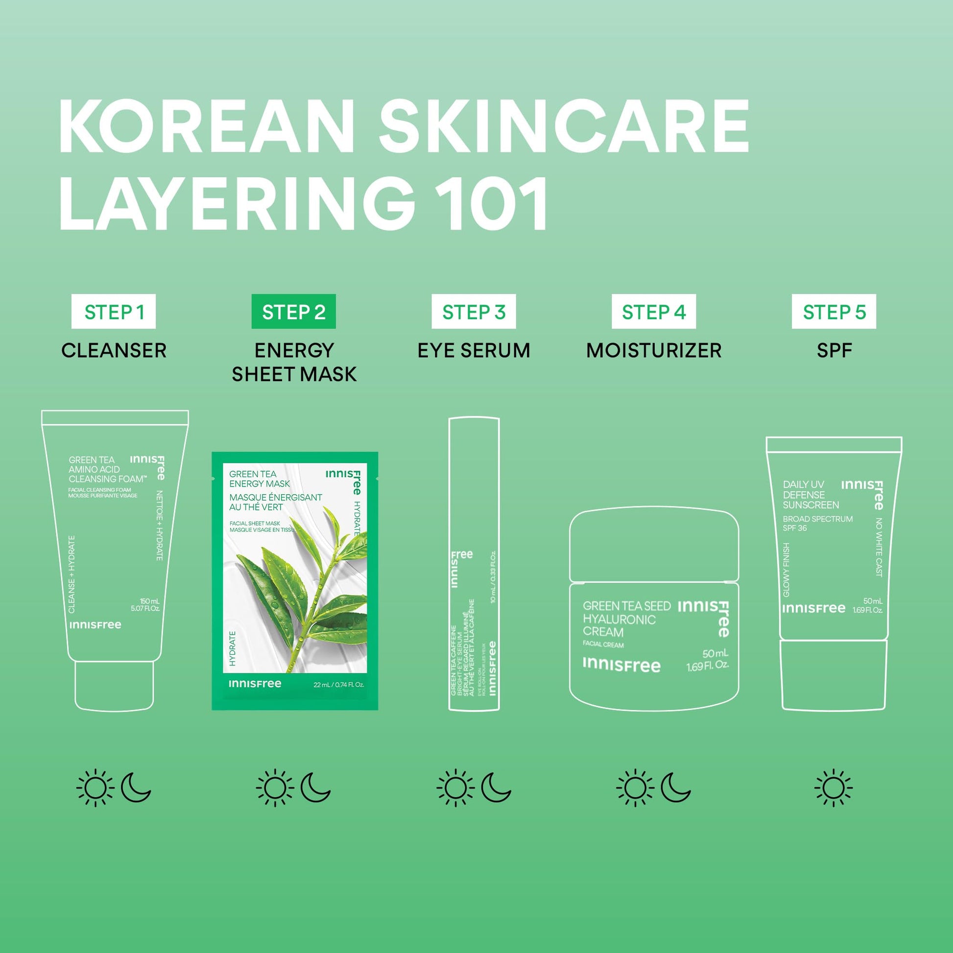 innisfree Aloe Energy Mask | Korean Sheet Mask with Hydrating Serum for Soothing, Brightening, and