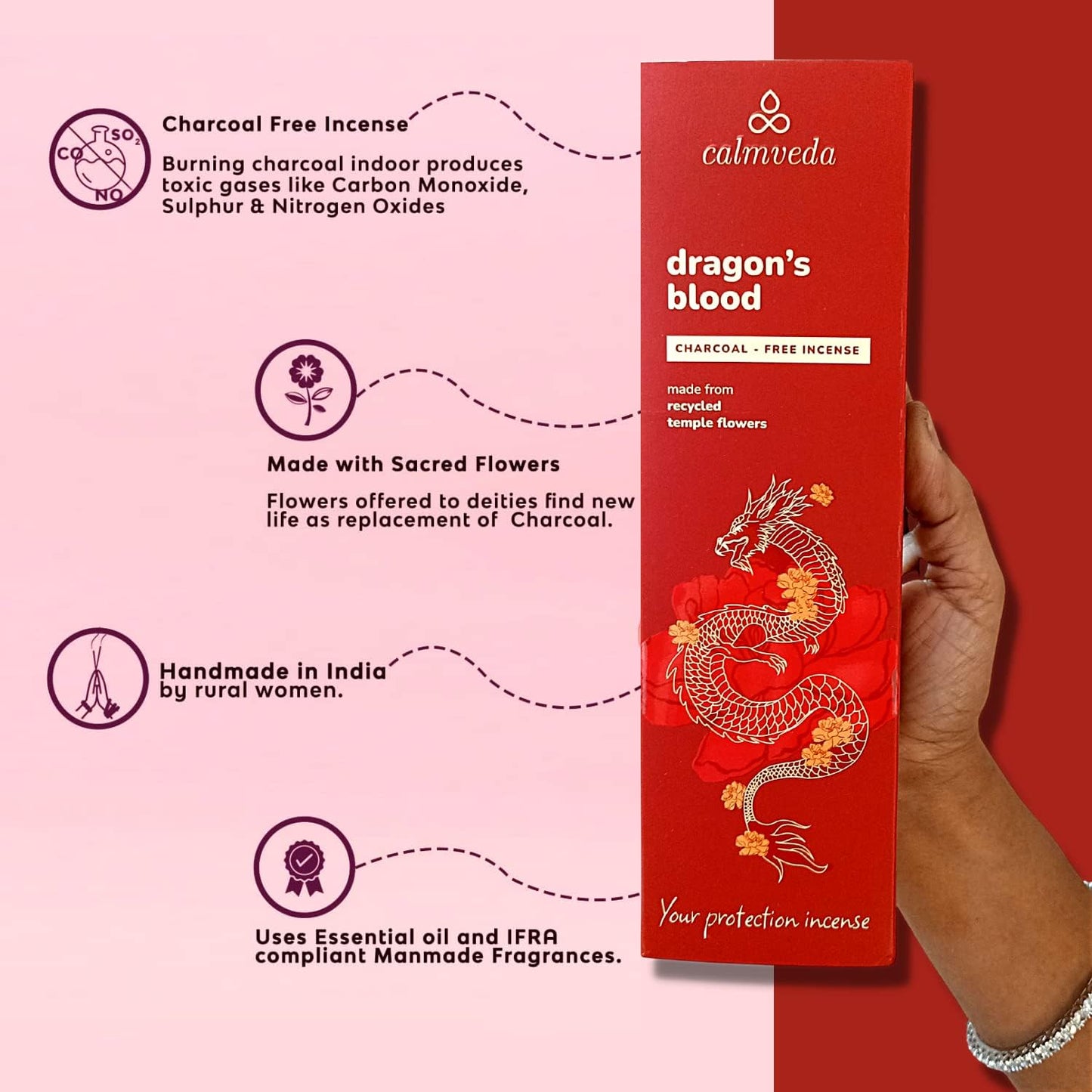 Peru Dragons Blood Incense Sticks - (80 Scented Sticks) Charcoal Free, Made from Upcycled Flowers | Sweet, Spicy & Ambery Notes | Protection Incense Sticks for Bad Energy Cleansing (Sangre de Grado)