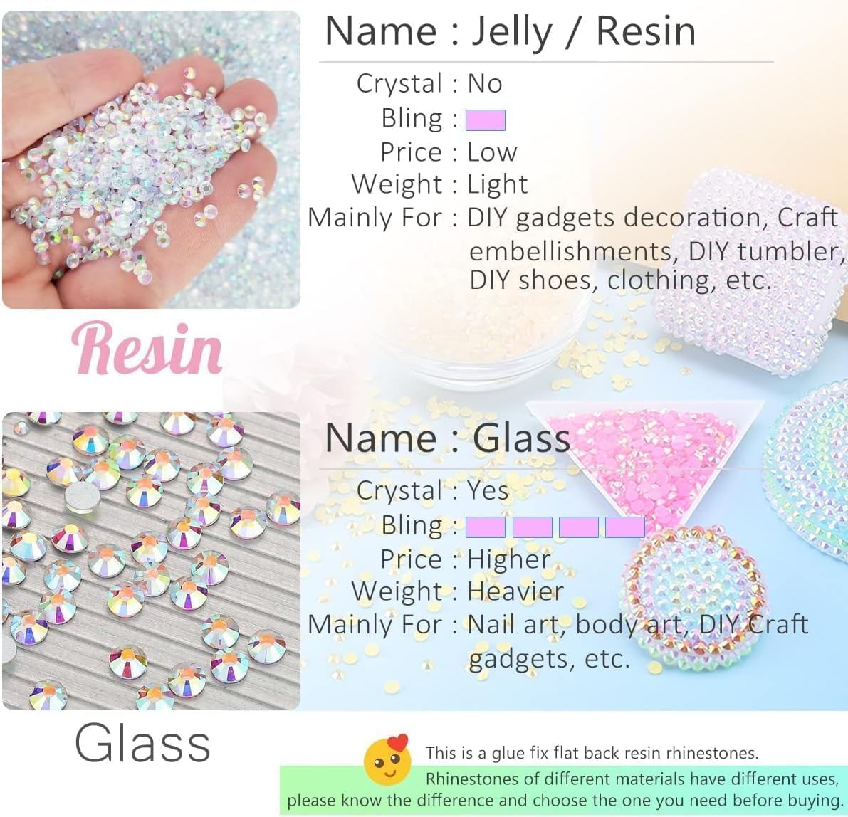 Lemon Yellow AB Resin Rhinestones w B7000 Jewelry Glue for Bedazzling Crafting 3mm 4mm 5mm 6mm Citrine Flatback Jelly Stones Bulk Diamonds Gems for Nails Face Makeup Tumblers DIY Crafts Decor