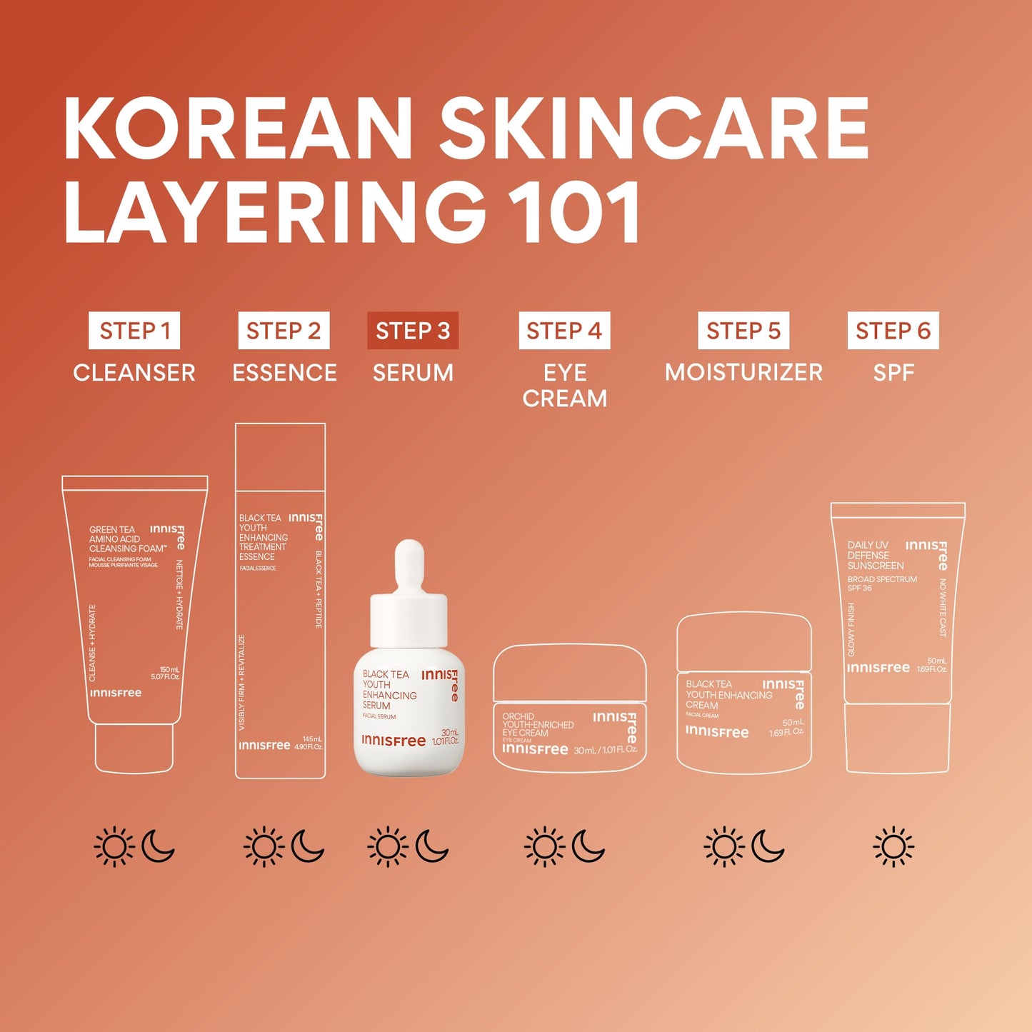 innisfree Black Tea Youth Serum | Korean Anti-Aging Treatment with Niacinamide for Radiance, Firm