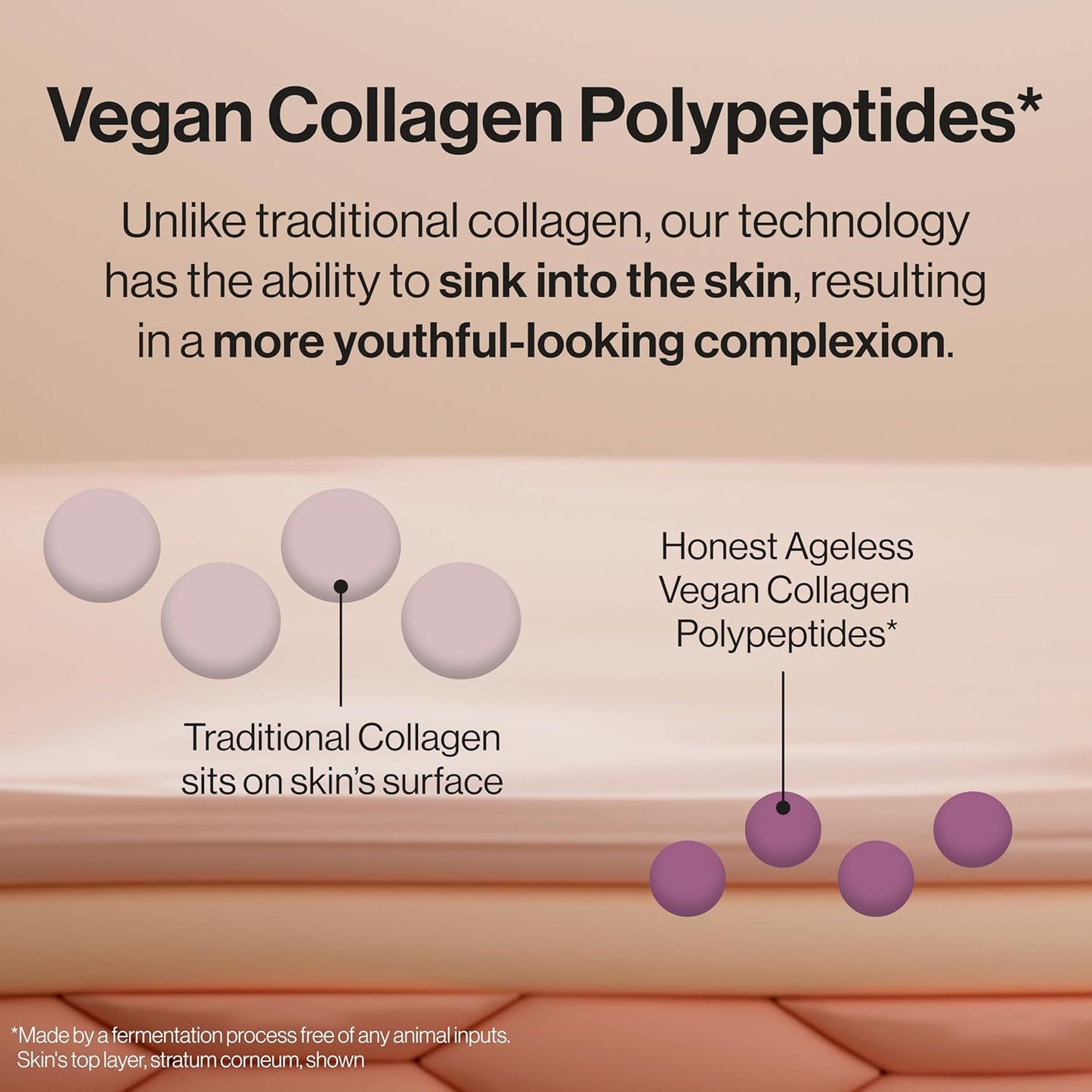 Honest Beauty Ageless Firm and Even Serum | Powered by Vegan Collagen and Elastin Polypeptides | Firmer-Looking Skin and Even Tone | Fragrance Free, EWG Verified, Vegan, Cruelty-Free | 1 fl oz