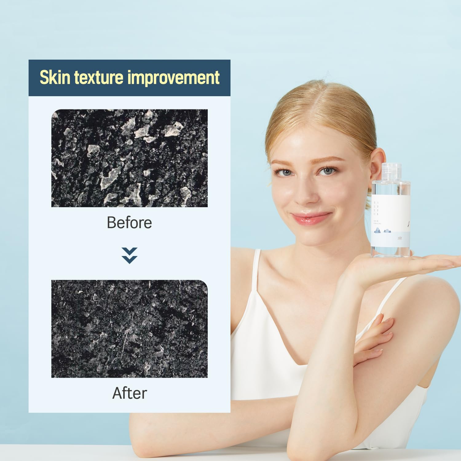 ROUND LAB Dokdo Toner (Unscented) | Exfoliating Dead Skin Cells Without Irritation, Hydrating