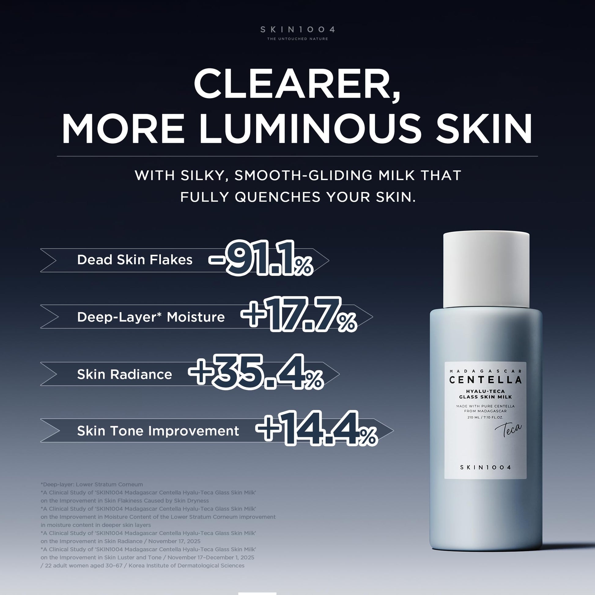SKIN1004 Hyalu TECA Glass Skin Milk, Hydrating Face Moisturizer for a Dewy Glow, Milky Toner with