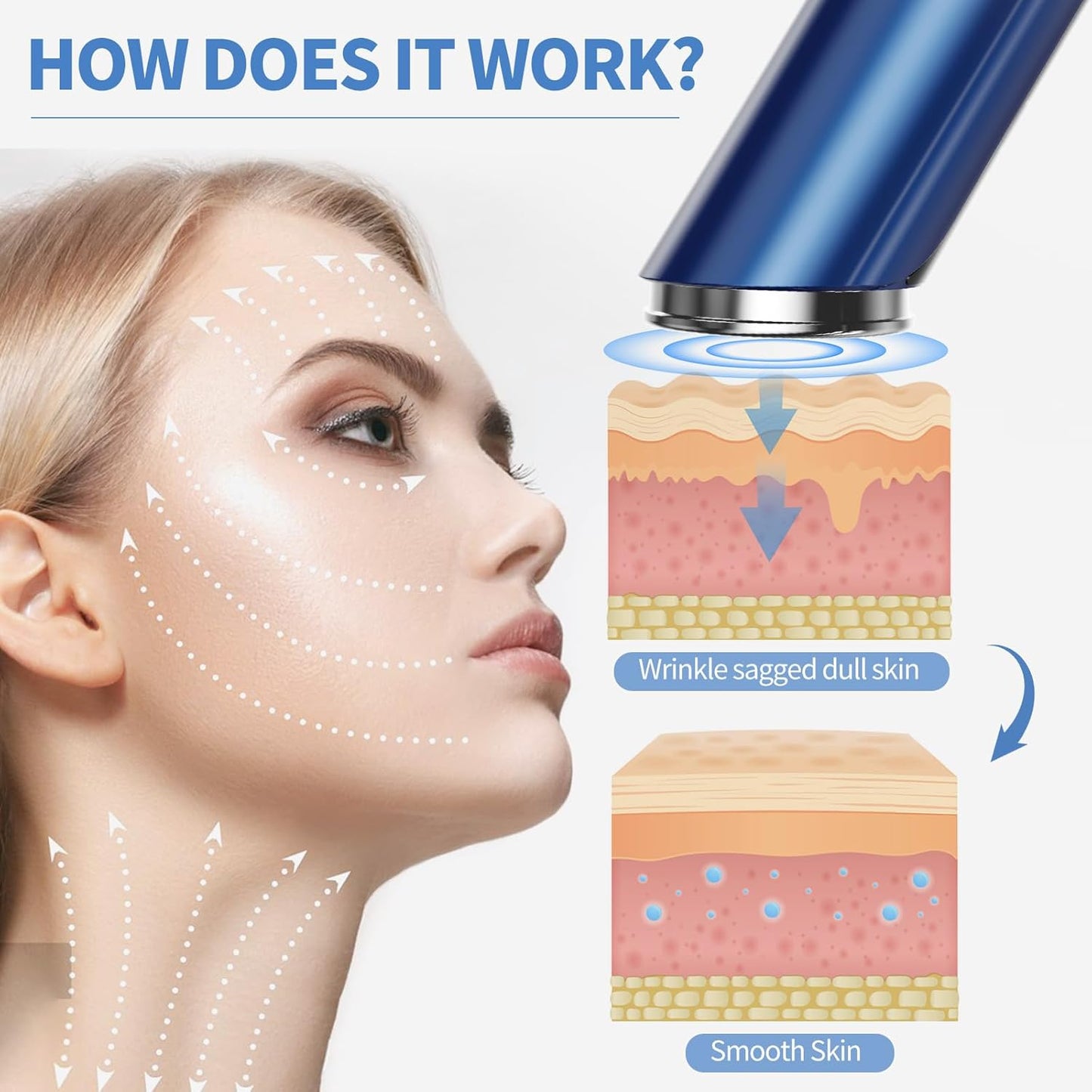 Texet Skin Tightening Device 6-in-1 Microcurrent Facial Device Face Massager, Firming,Lifting, Toning, Wrinkle