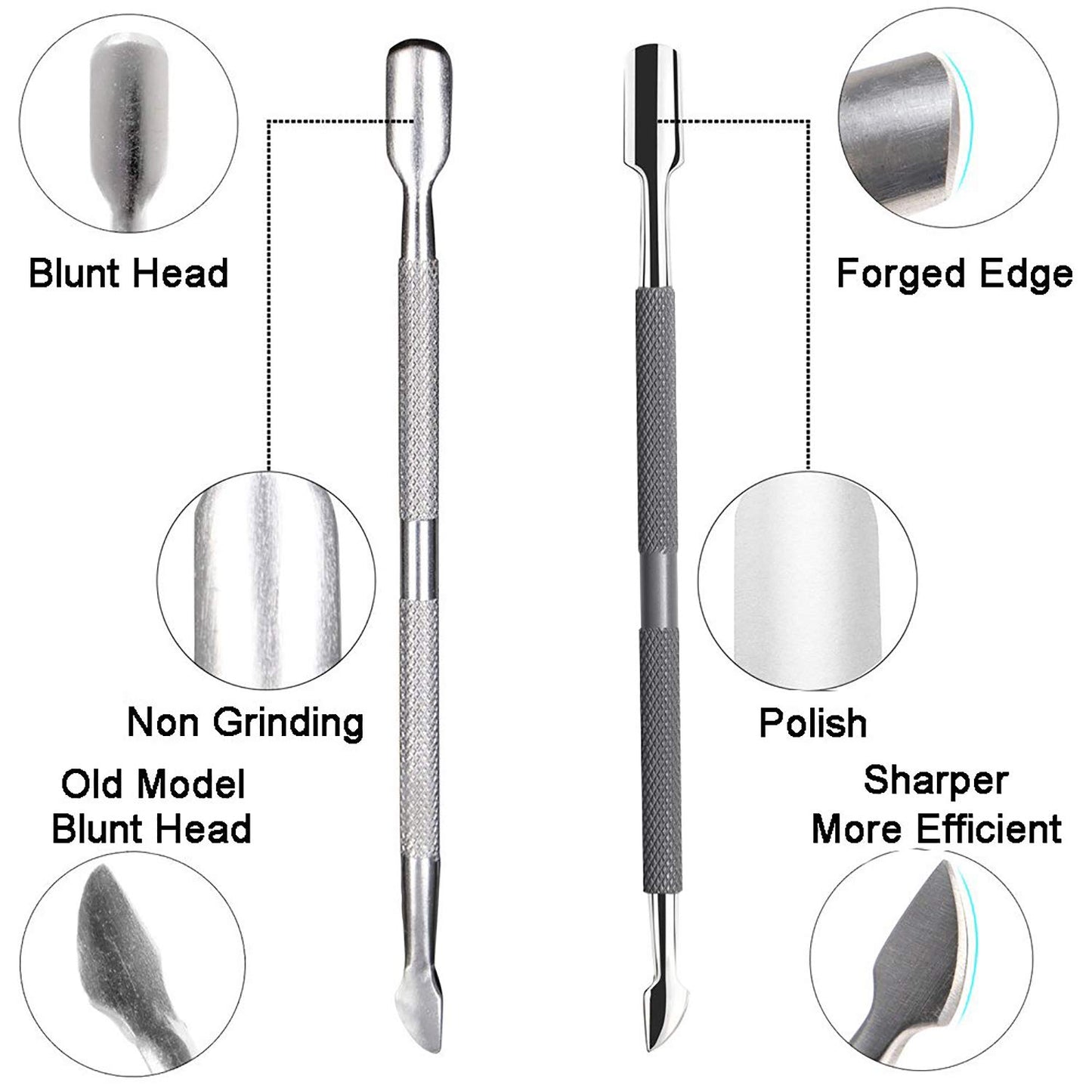 Ejiubas Cuticle Trimmer with Cuticle Pusher Cuticle Nipper Professional Grade Stainless Steel Cuticle Remover Cutter Clipper Durable Pedicure Manicure Tools (Grey)