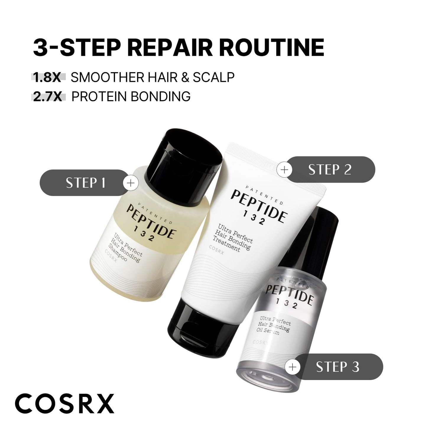 COSRX PEPTIDE-132 Hair Bonding Mini Kit, Shampoo, Treatment & Oil Serum