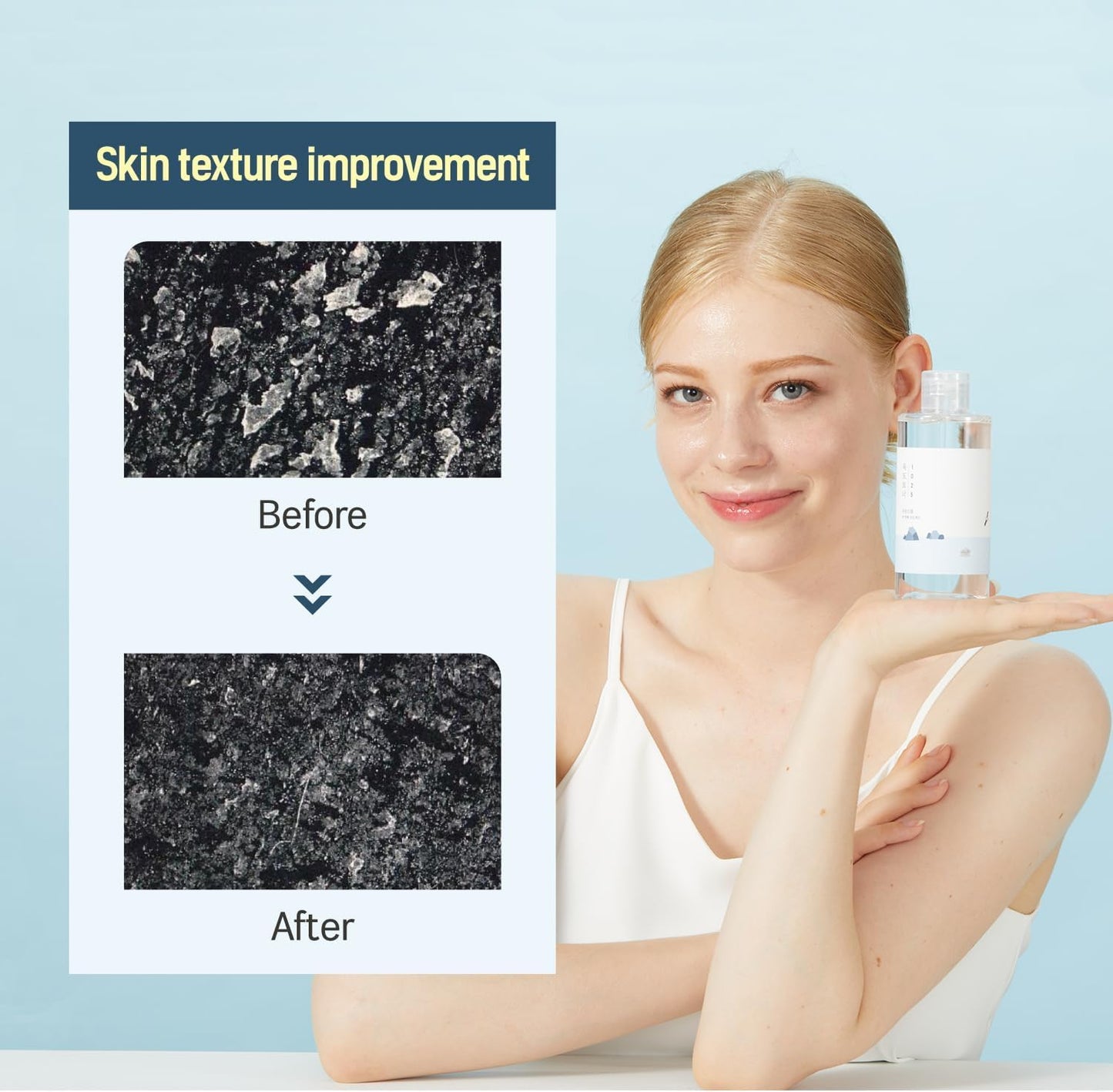 Round LAB 1025 Dokdo Toner + Dokdo Lotion Set | Gentle Exfoliating Dead Skin Cells Without