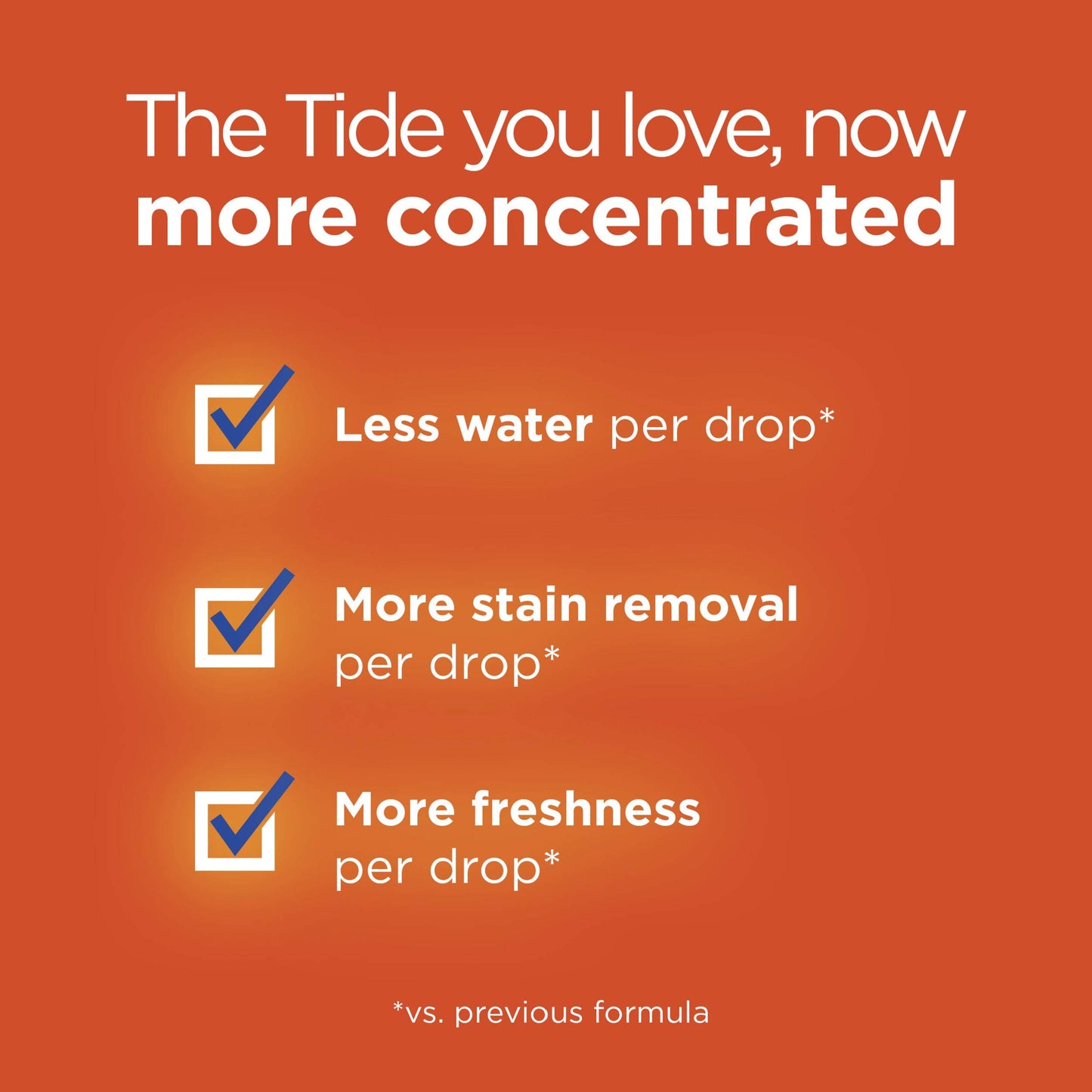 Tide Liquid Laundry Detergent, Original, 96 loads, 150 Fl Oz