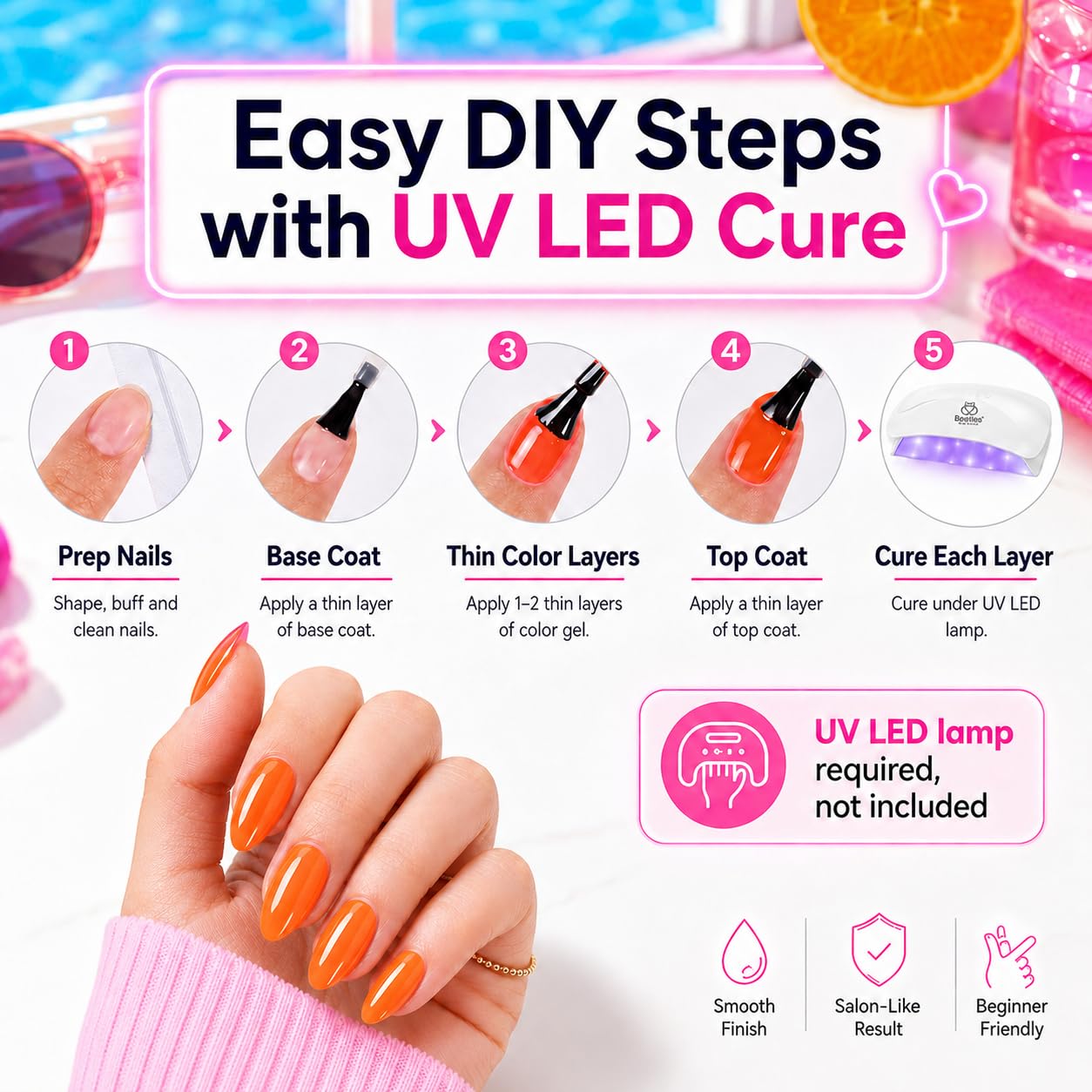 Beetles Neon Gel Nail Polish Set, 23 PCS 20 Color Rainbow Gel Polish Kit