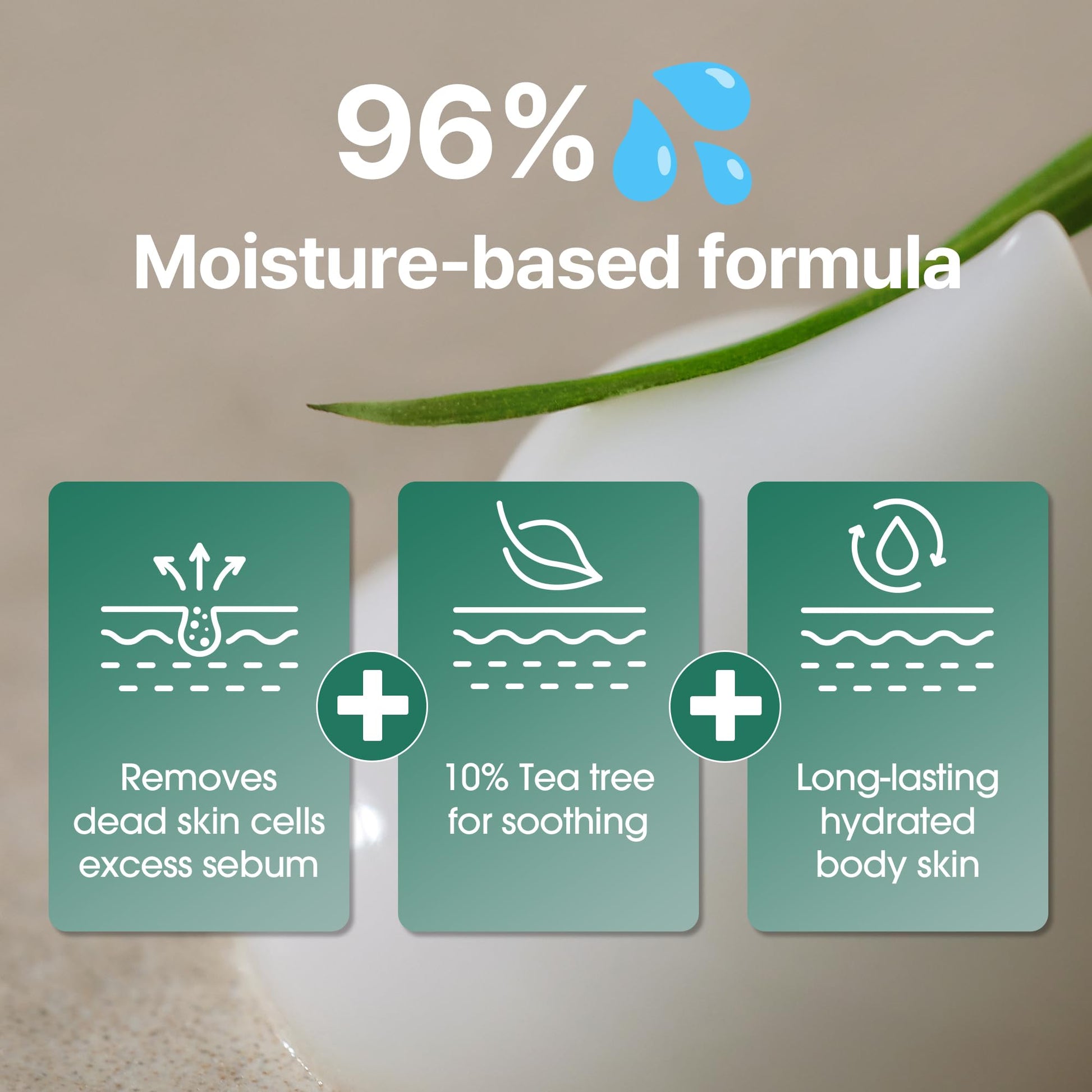 SOME BY MI AHA BHA PHA Miracle Calming Body Lotion, 6.76 oz – Salicylic Acid Exfoliating Body