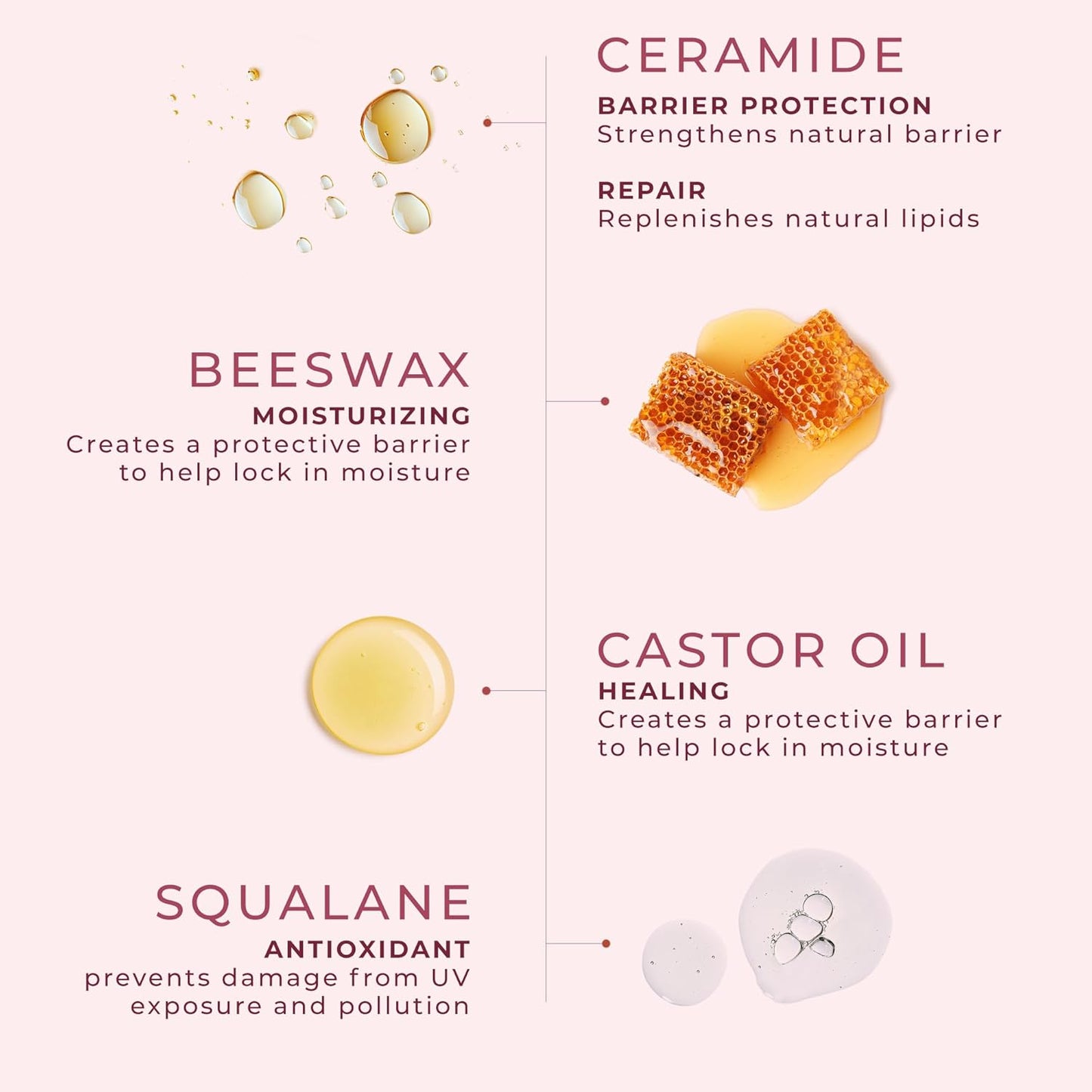 Guava Lip Balm Hydrating for Dry Lips - Natural Lip Moisturizer with Ceramide, Squalane & Castor Oil, Protects Lip Barrier, Lip Care for Chapped Lips, Lip Repair - 0.15 Fl oz