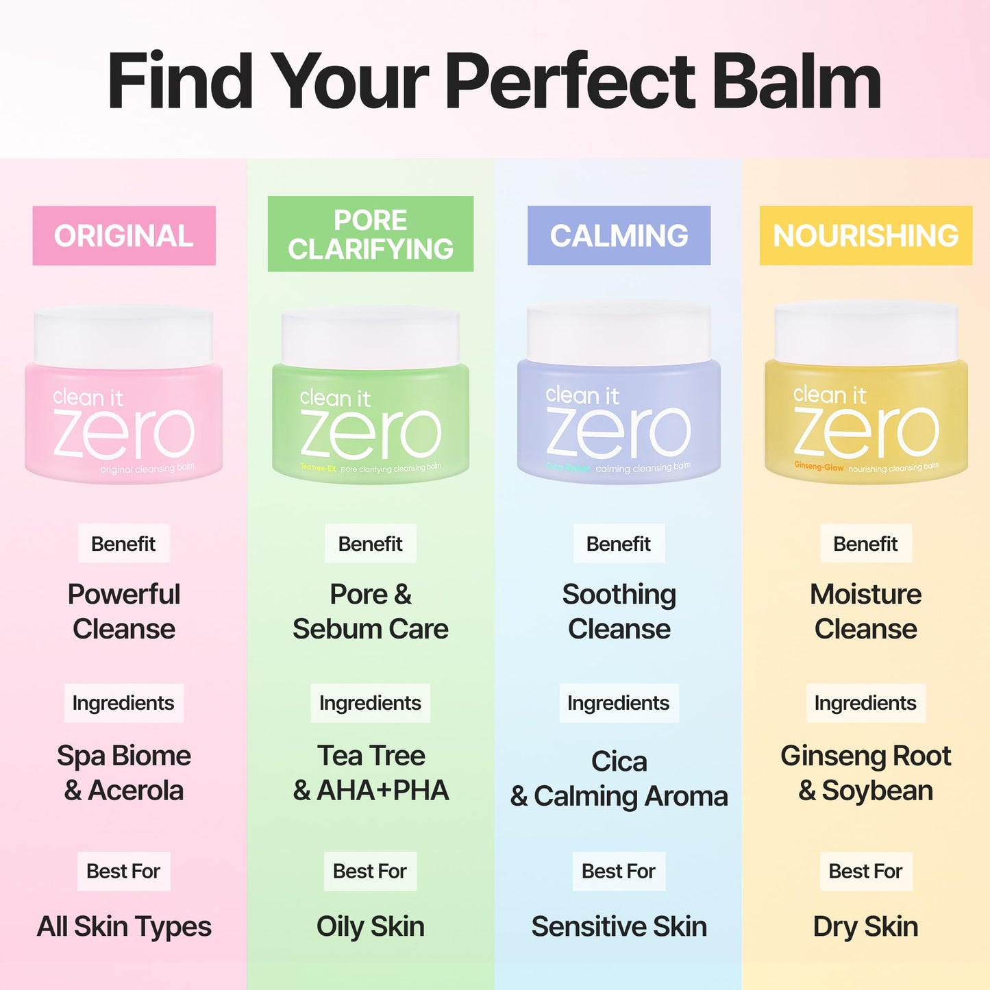 BANILA CO Clean it Zero Original Cleansing Balm Big Size (6.08 fl oz)