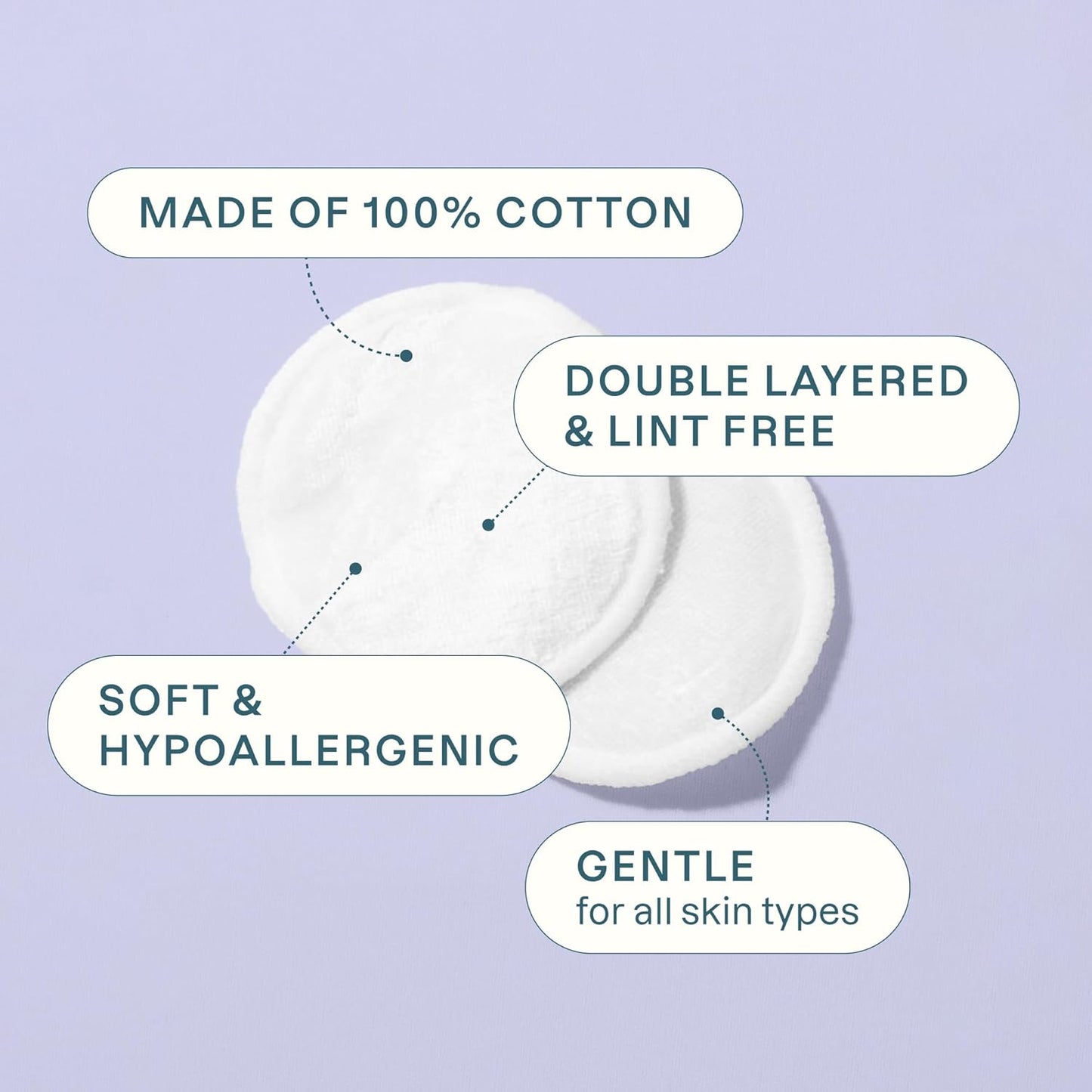 Cliganic Premium Cotton Rounds | Makeup Remover Pads, Hypoallergenic, Lint-Free | 100% Pure Cotton (6 Pack)