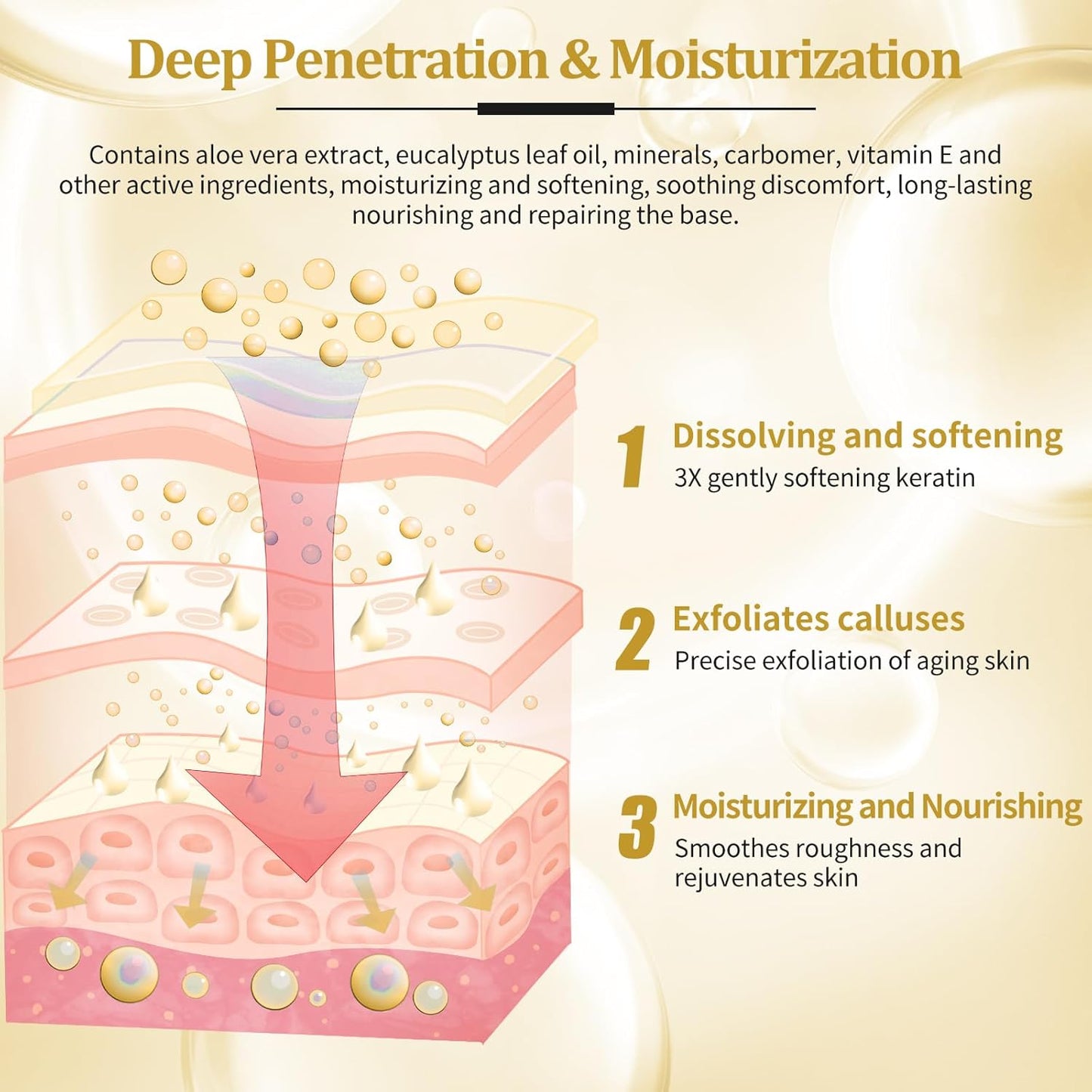 Pedicure Kit Foot Soak Set: Bubble Salt, Sugar Scrub, Massage Mask, Massage Lotion in a Box, 4 Step Foot Spa Kit for Dry Feet, Tired Feet（3 Set Honey flower)