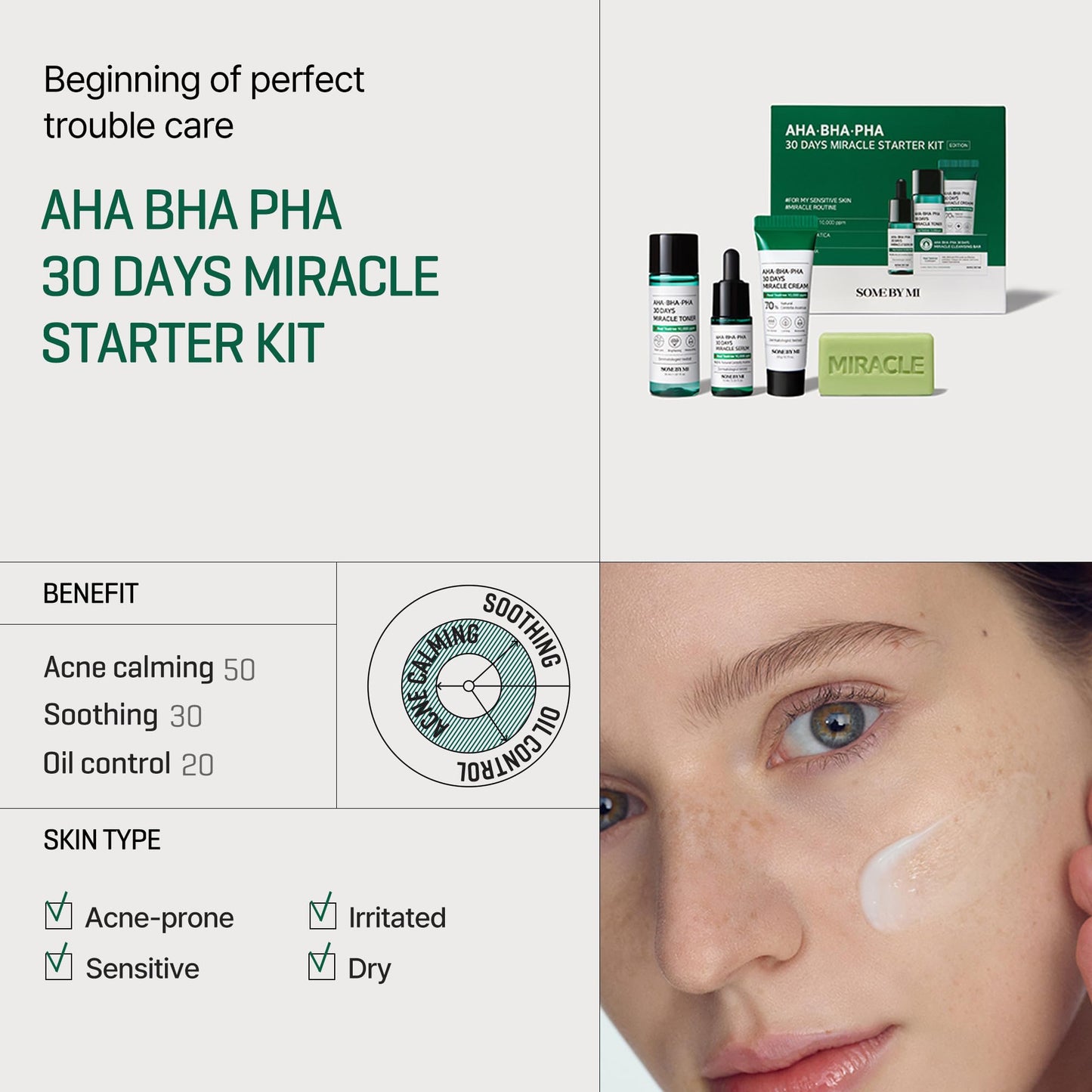 SOME BY MI AHA BHA PHA 30Days Starter Kit - Toner 1.01Oz, Serum 0.33Oz, Cream 0.7Oz, Cleansing Bar