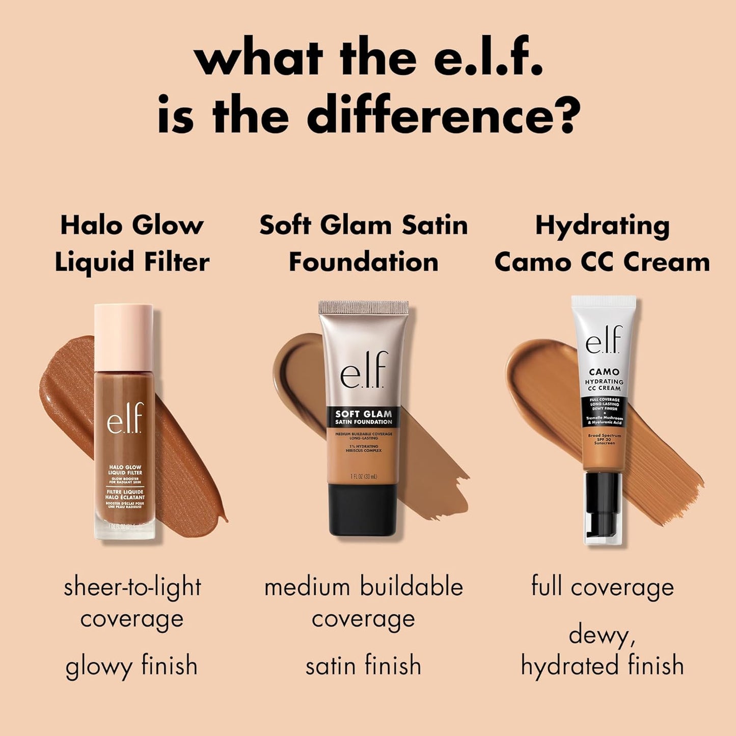 e.l.f. Soft Glam Foundation, Medium Coverage, Long-Lasting & Buildable Foundation For A Smooth, Satin Finish, Vegan & Cruelty-Free, 35 Medium Cool