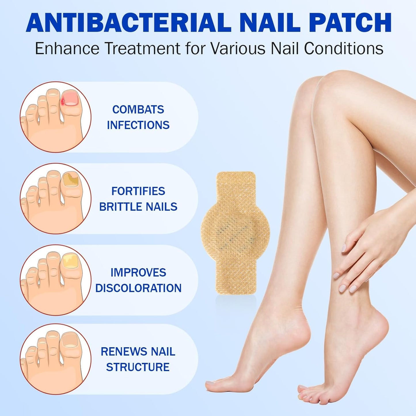 21 PCS Nail Patches ，Toenail Treatment Patch Extra Strength 8-Hour ，Nail Repair Patches,Nail Repair for Restores Damaged Nails and Appearance of Discolored，Overnight Renewal for Men and Women