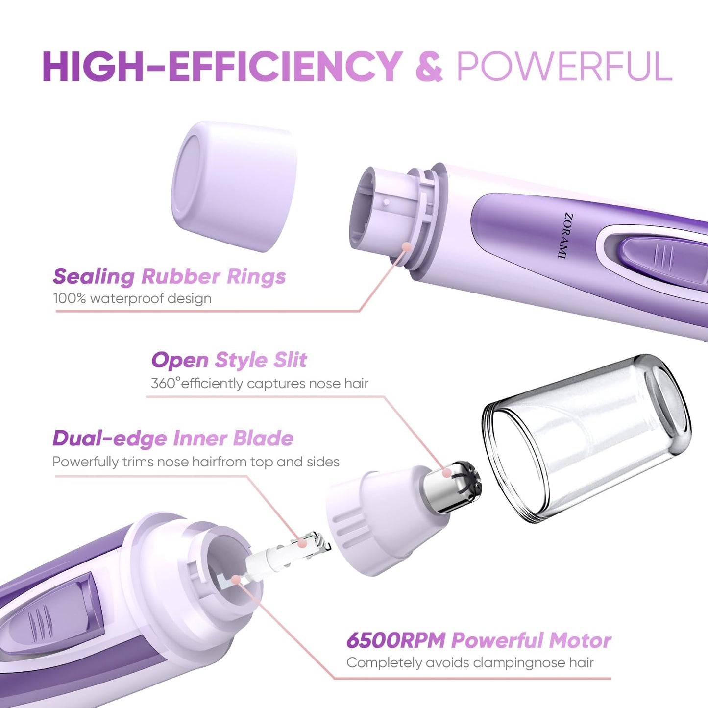 Ear and Nose Hair Trimmer Clipper - 2026 Professional Painless Eyebrow & Facial Hair Trimmer for