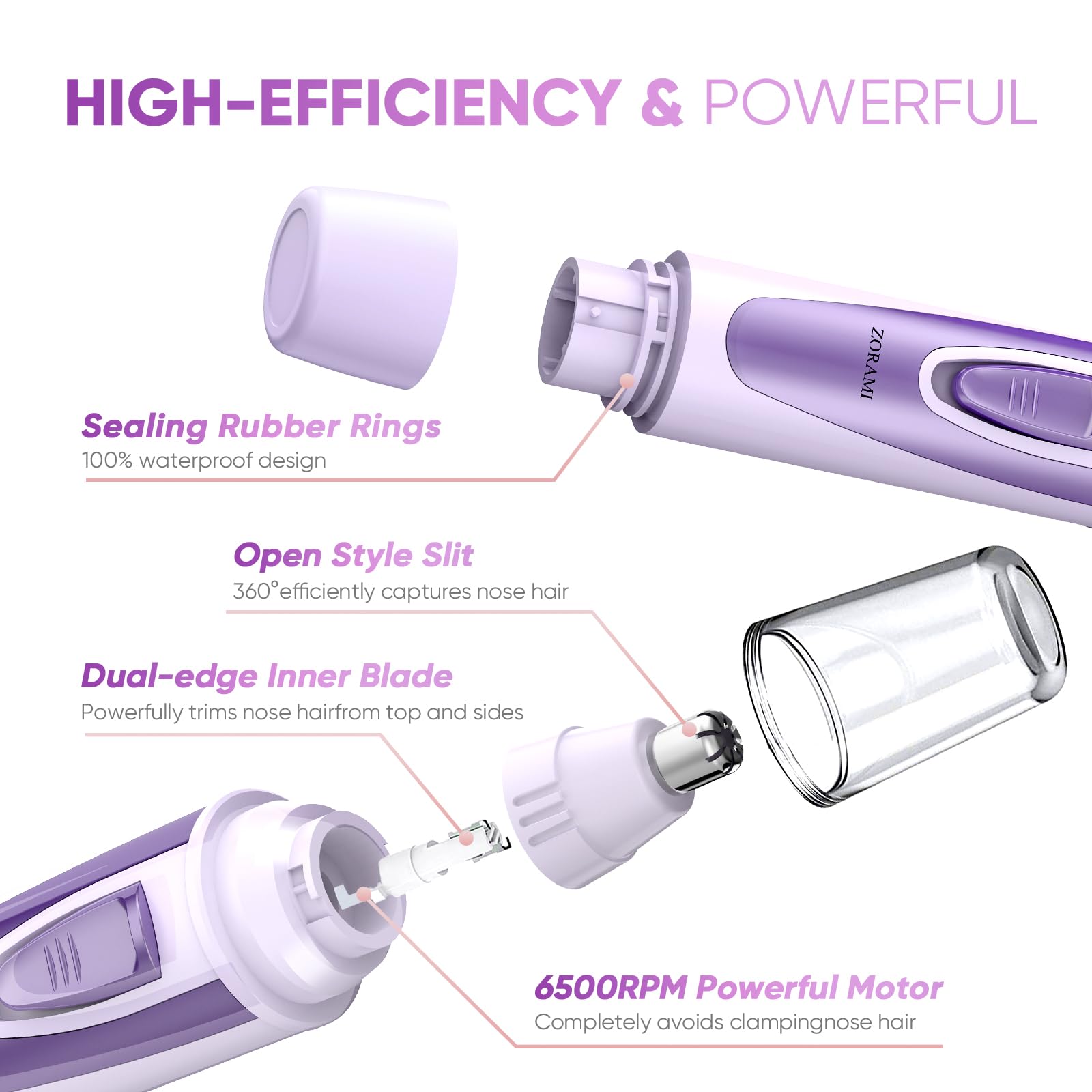 Ear and Nose Hair Trimmer Clipper - 2026 Professional Painless Eyebrow & Facial Hair Trimmer for
