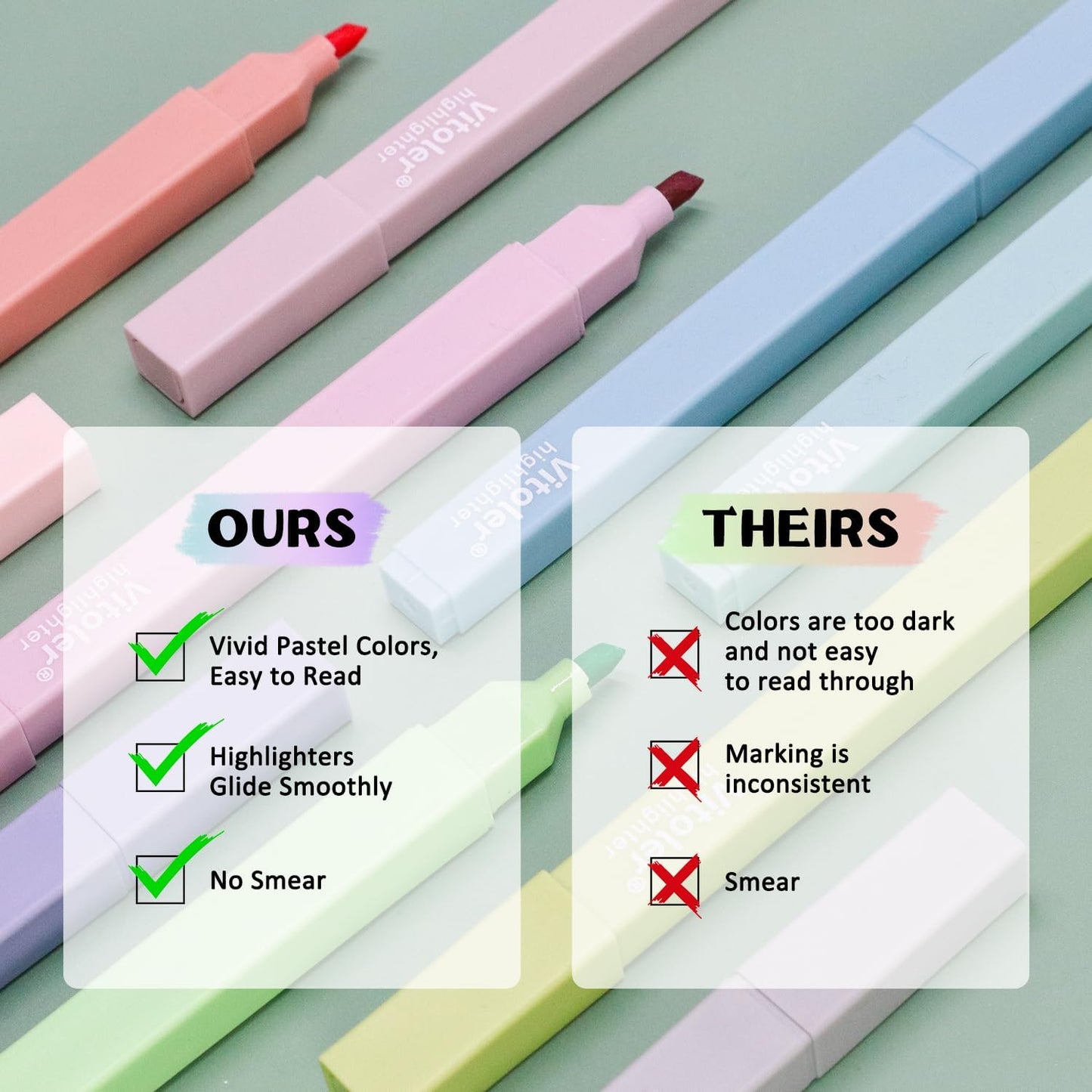 Vitoler Bible Highlighters with Soft Chisel Tip,10Pcs,Lake Colors,Aesthetic No Bleed Bible Highlighter Pastel,Cute Highlighters for School Office Supplies