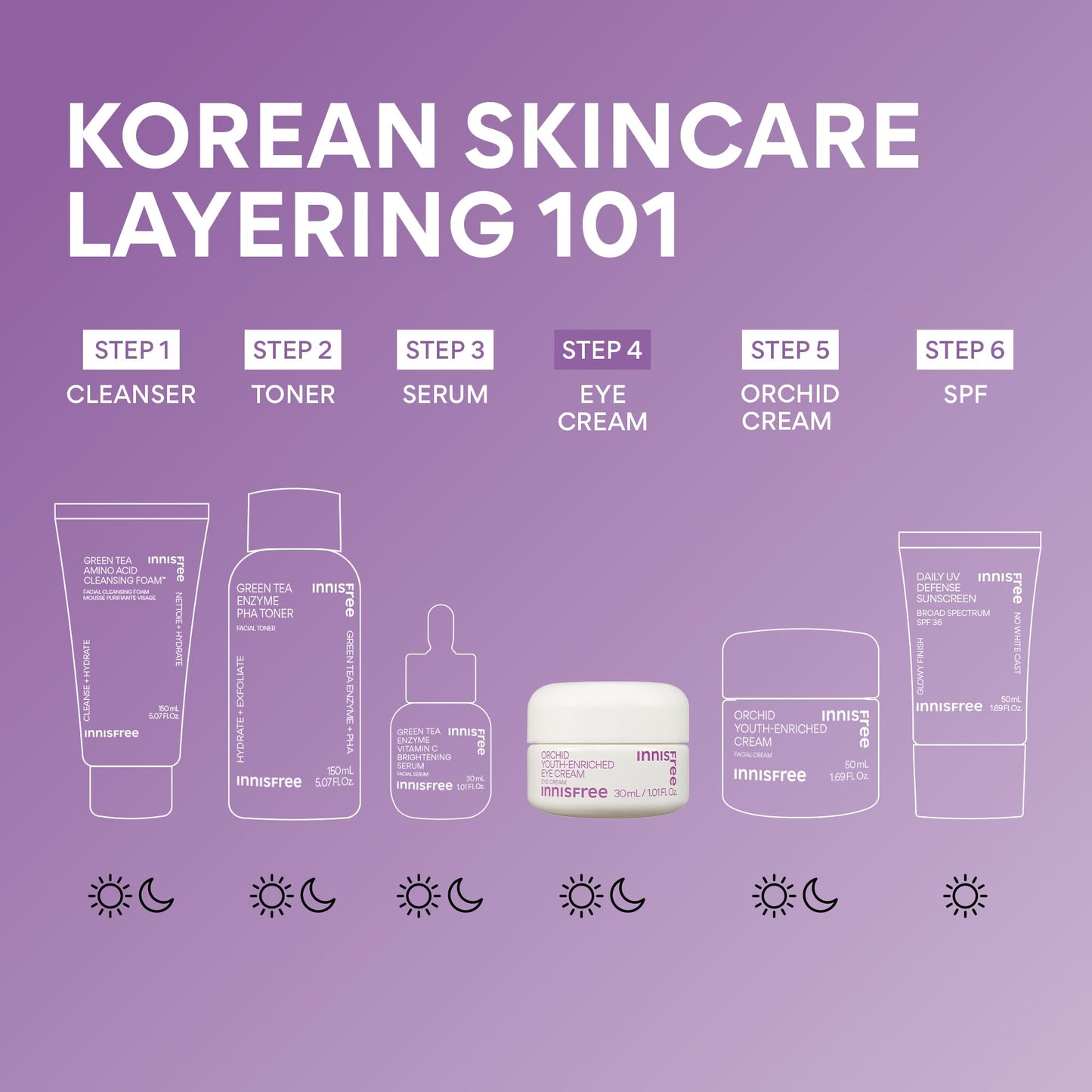 innisfree Orchid Youth-Enriched Eye Cream | Korean Firming Eye Treatment to Smooth Fine Lines |