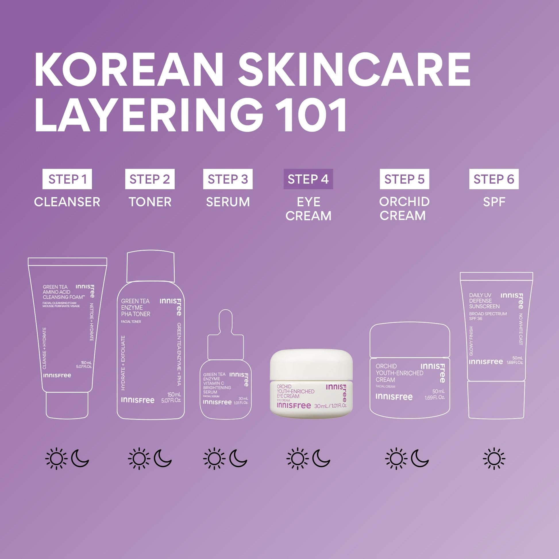 innisfree Orchid Youth-Enriched Eye Cream | Korean Firming Eye Treatment to Smooth Fine Lines |