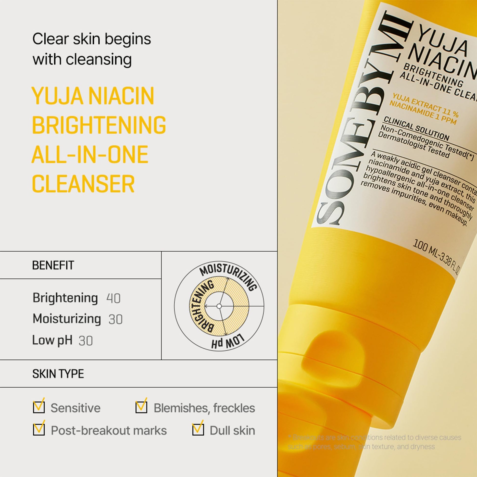 SOME BY MI Yuja Niacin Brightening All in One Cleanser - 3.38Oz, 100ml - Mild Daily Face Wash for