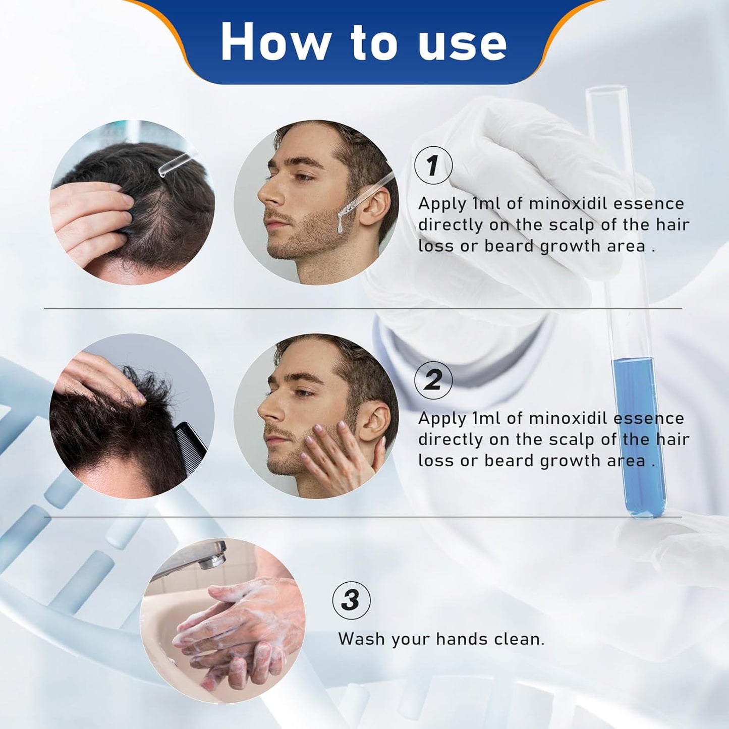 5% Minoxidil for Men Hair & Beard Growth Kit, Minoxidil for Women Hair Growth Serum, Extra Strength Hair Loss Treatment for Thinning Hair, Promotes Thicker Fuller Regrowth, Nourishes Scalp, 2 × 2oz