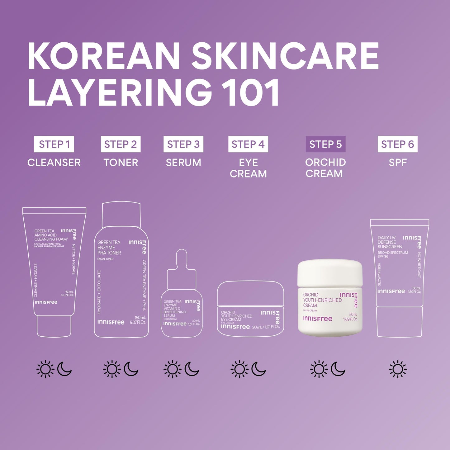 innisfree Orchid Youth‑Enriched Cream | Korean Firming Face Moisturizer with Hyaluronic Acid and