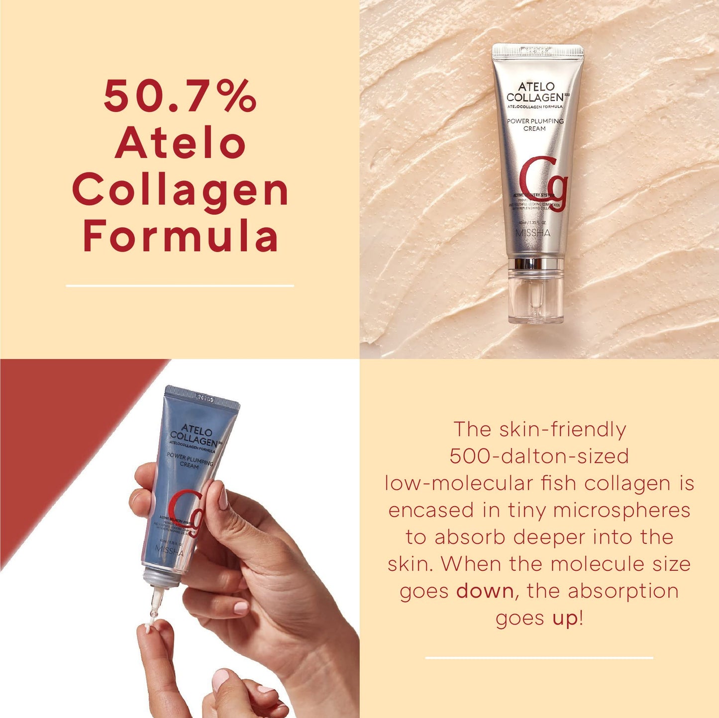 MISSHA Atelo Collagen 500 Power Plumping Cream Korean Moisturizer 1.35 oz