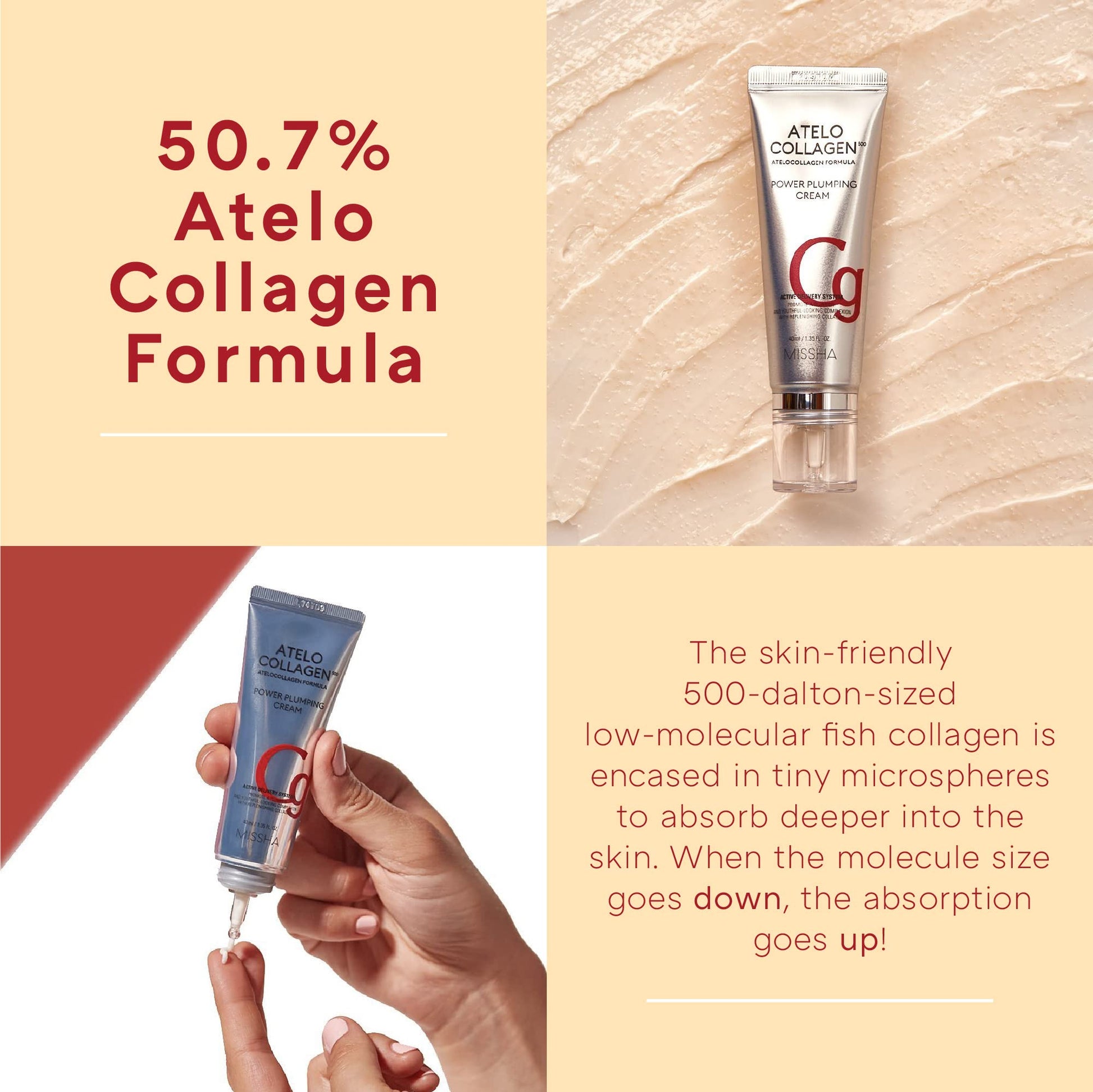 MISSHA Atelo Collagen 500 Power Plumping Cream Korean Moisturizer 1.35 oz