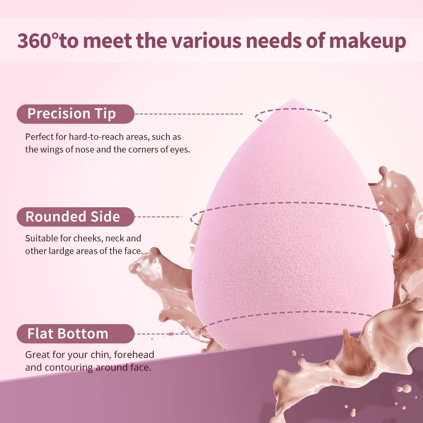 BEAKEY Makeup Sponge 5 Pack, Latex-Free Makeup Sponges for Foundation