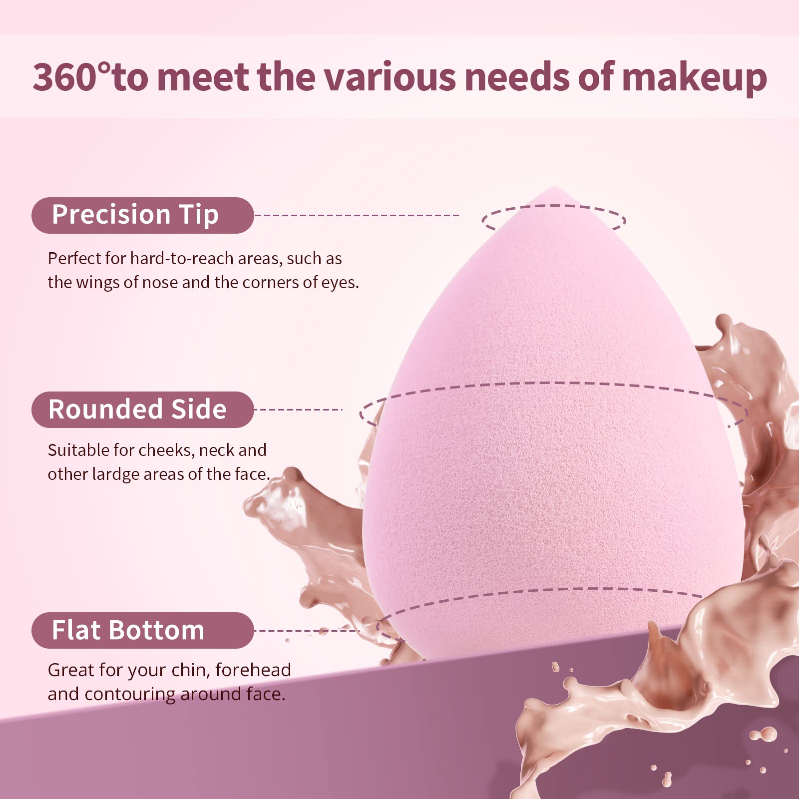 BEAKEY Makeup Sponge 5 Pack, Latex-Free Makeup Sponges for Foundation