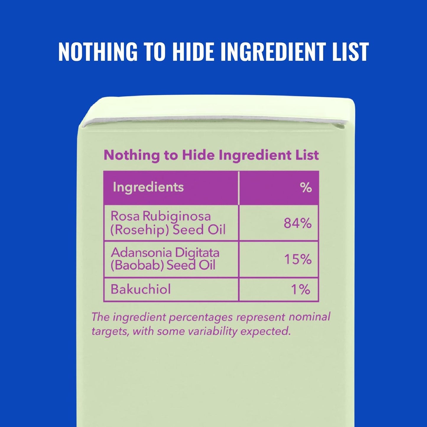 Good Molecules Bakuchiol Oil for Oily Skin - Ultra Hydrating Natural Blend with Bakuchiol and Rosehip Oil - Promotes Collagen Production, Anti-Aging Face Oil