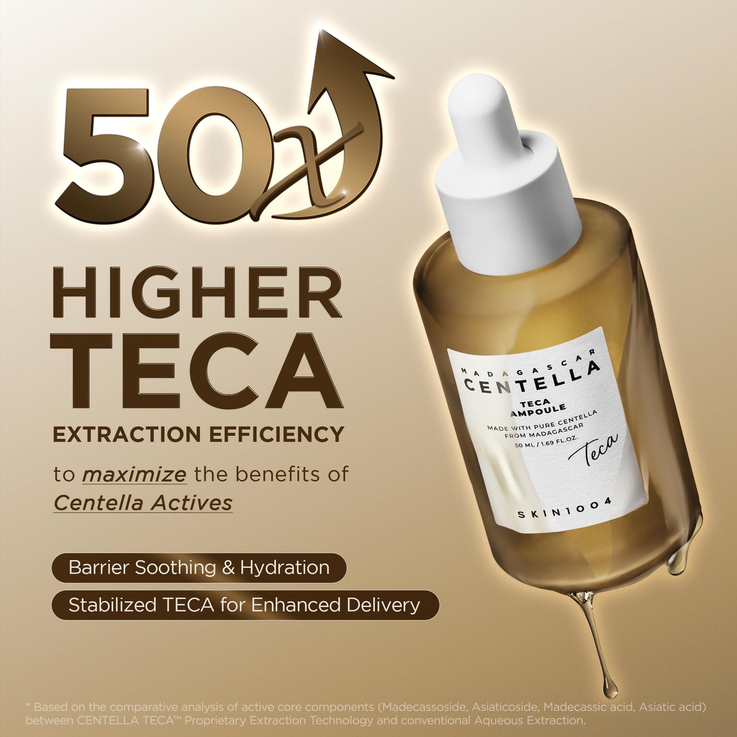 SKIN1004 Madagascar Centella TECA Ampoule, Face Serum with 50X Centella TECA Technology, PDRN for