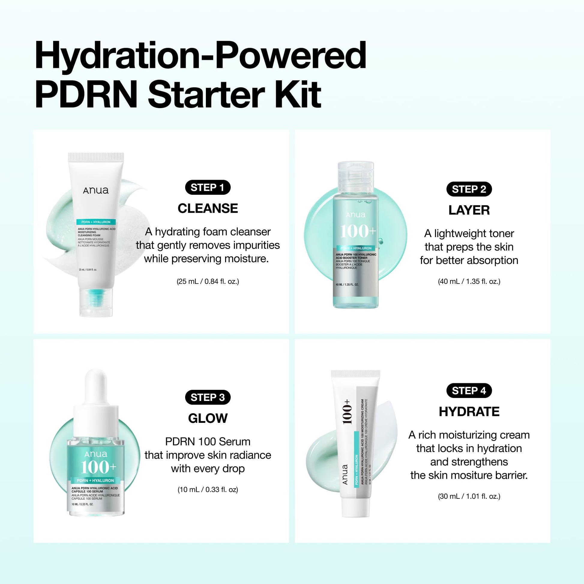 Anua Salmon DNA PDRN Glow Essential Starter Kit