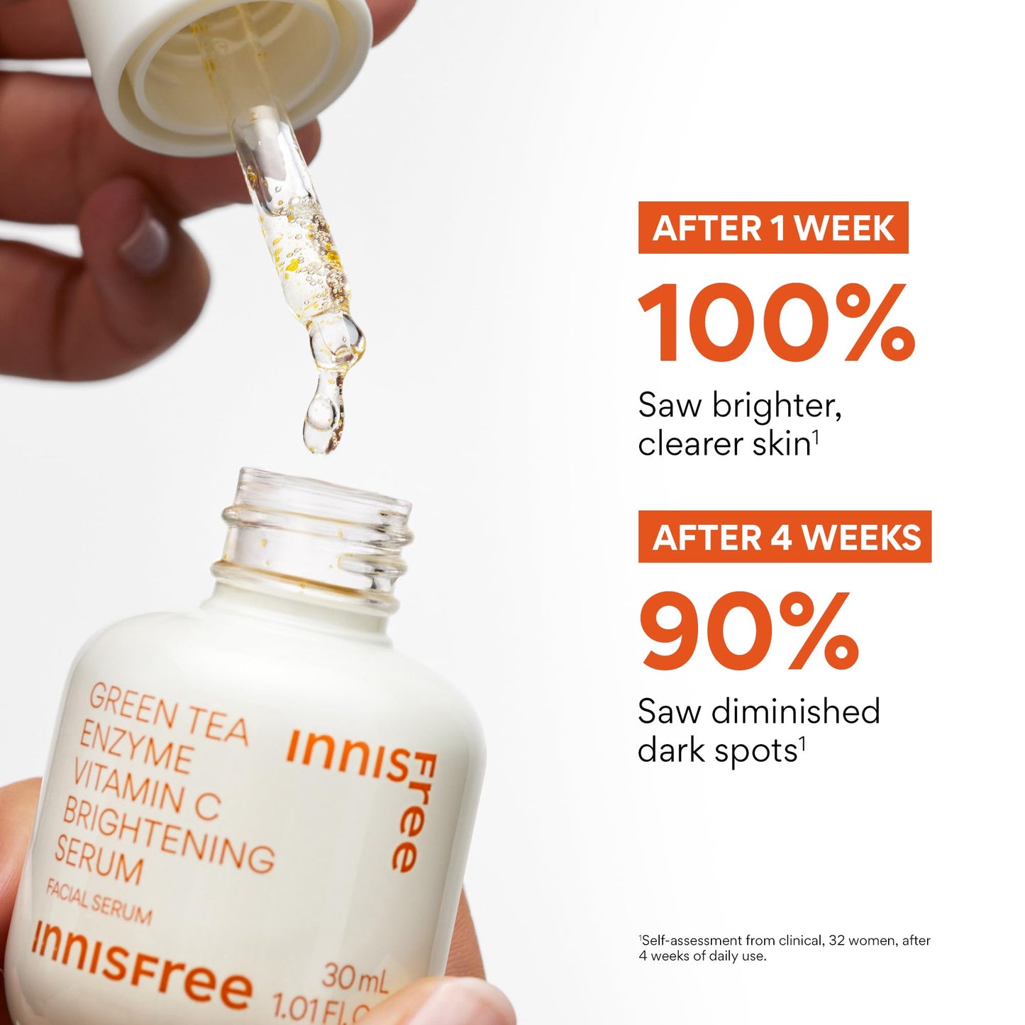 Innisfree Green Tea Enzyme Vitamin C Serum for Brightening | Sunspots, Post-Breakout Marks and Dark