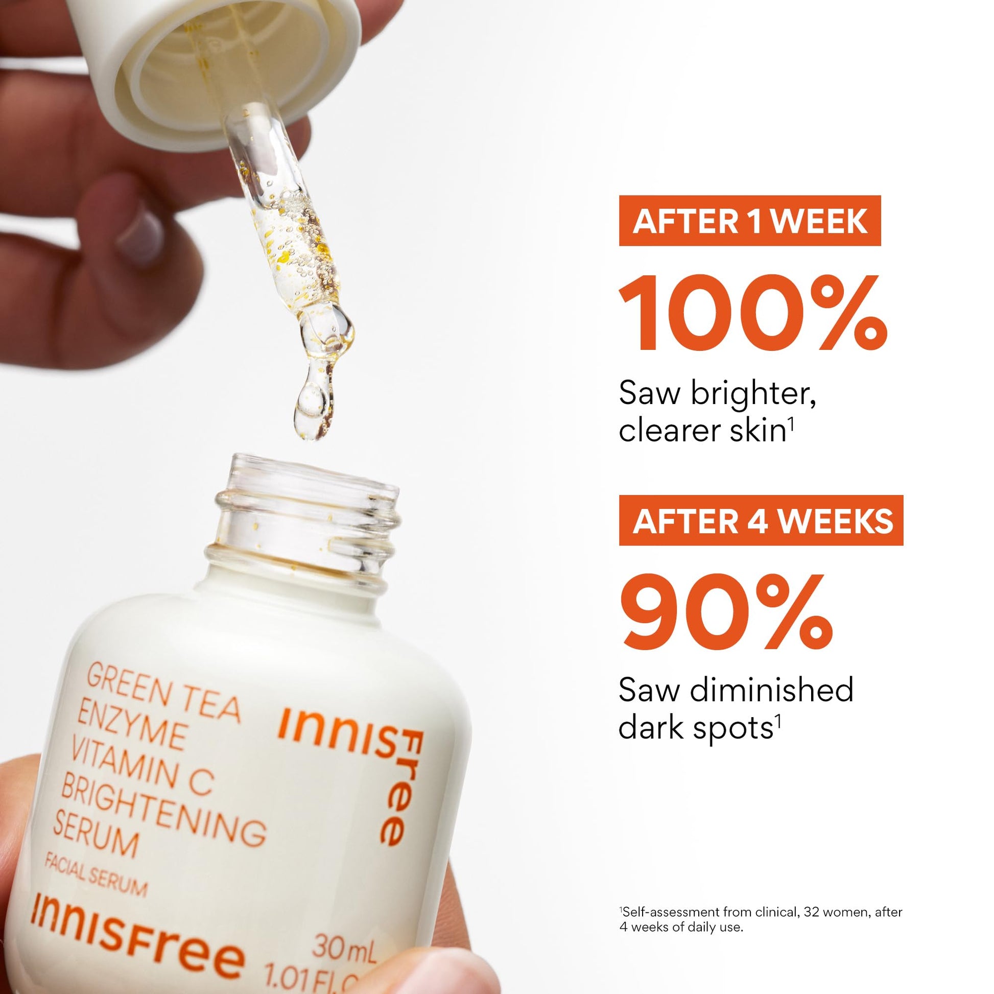 Innisfree Green Tea Enzyme Vitamin C Serum for Brightening | Sunspots, Post-Breakout Marks and Dark