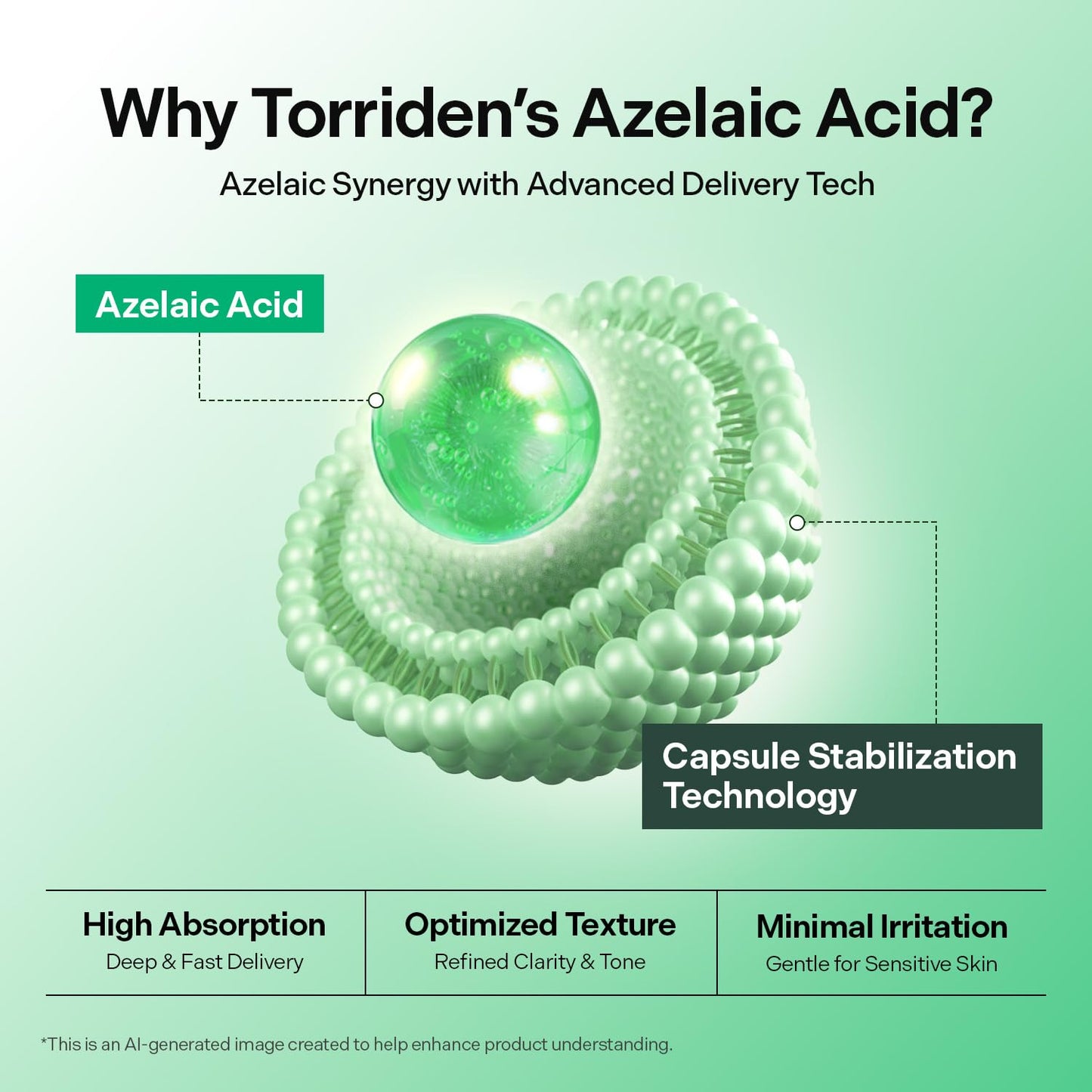 Torriden BALANCEFUL Azelaic Acid Mask (10 Sheets) | Soothing with 5D Cica & Glutathione for