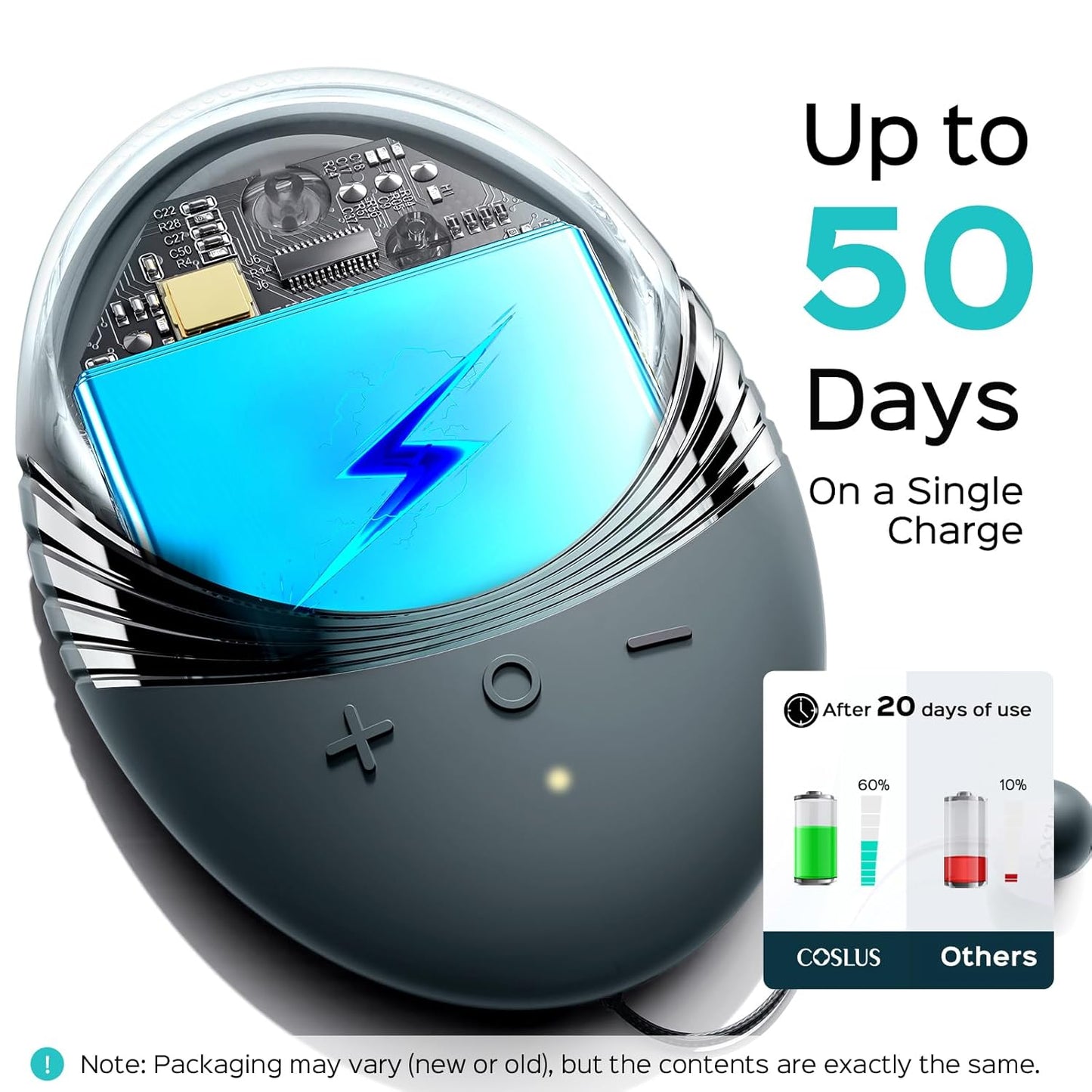 COSLUS Facial Cleansing Brush Face Scrubber : Portable Silicone Waterproof Rechargeable Face Wash Brush, 5 Cleansing Modes, Electric Deep Cleaning for Men & Women, Removing Blackhead, Exfoliating