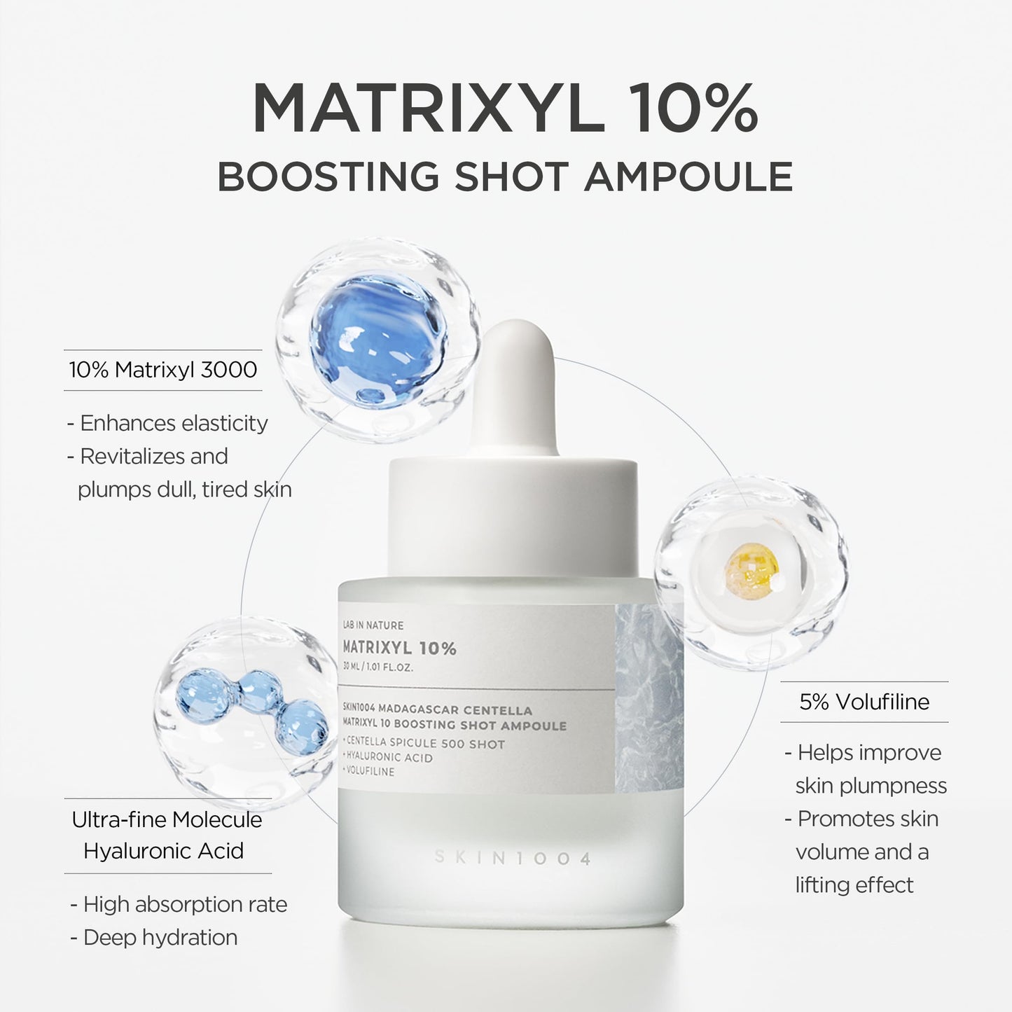 SKIN1004 Matrixyl 10% Boosting Shot Ampoule, Volufiline & Hyaluronic Acid Serum for Face, Spicule