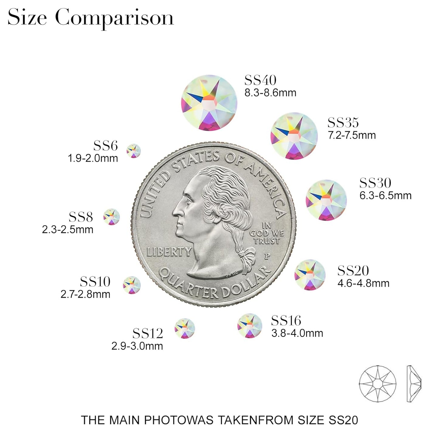Novani Crystal AB Rhinestones 1440pcs Flat Back Round Rhinestone Style 2088 Sparkly Crystal Gemstones for Nail Art and Crafting SS16,3.8-4.0mm