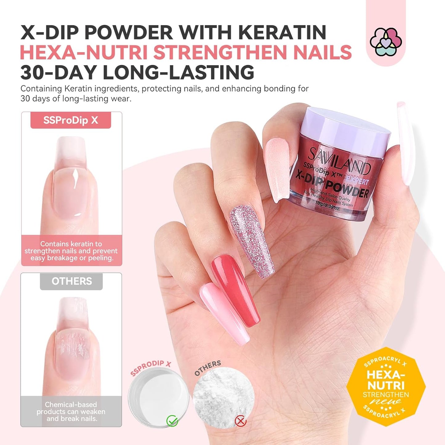 SAVILAND Dip Powder Nail Kit with Drill: 20 Colors All Season Nude Pink Keratin Dip Nails Powder Starter Kit with Dip Base Activator Top Coat Brush Saver for French Nail Art Manicure Home DIY